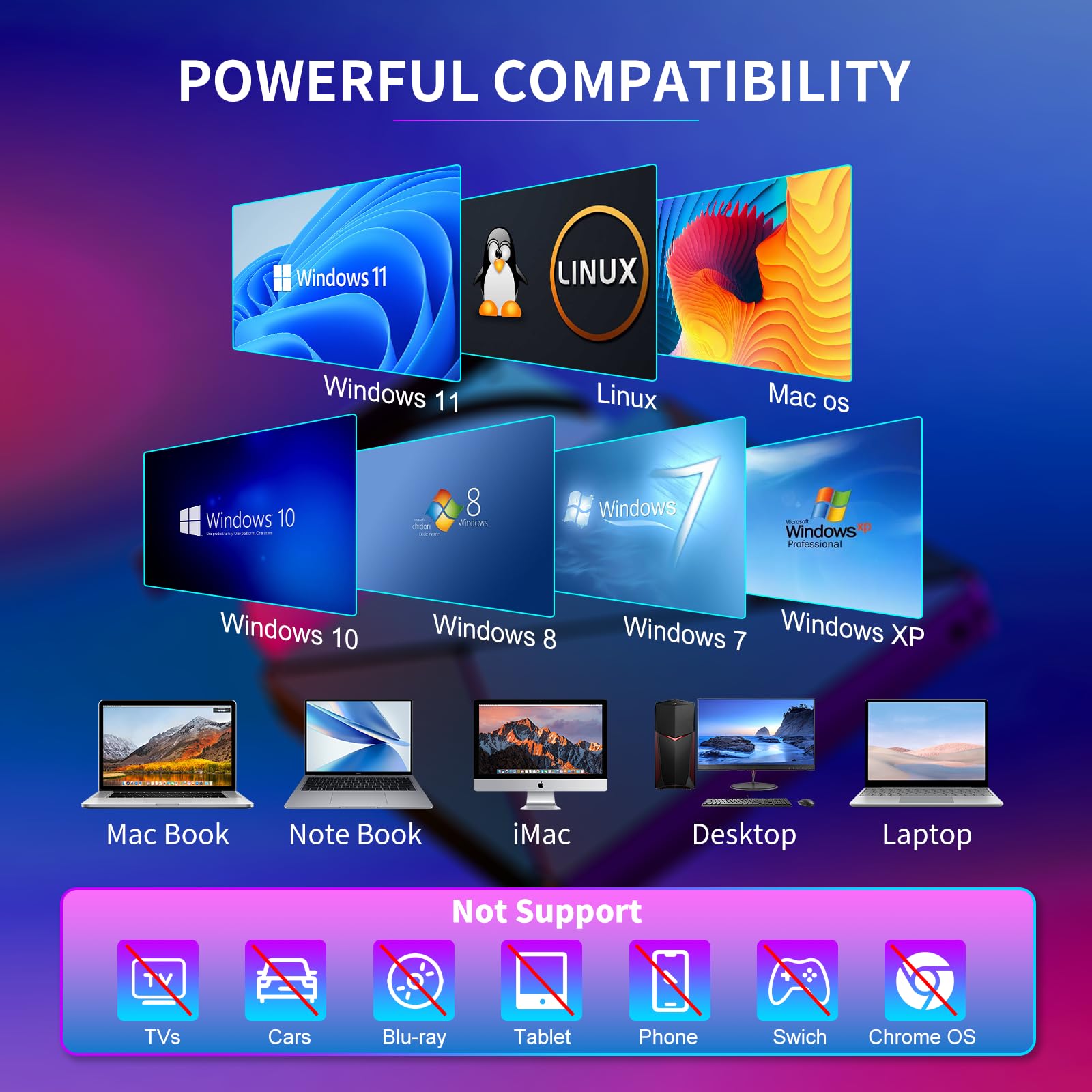 BHHB Lettore DVD CD Esterno per PC Portatile Masterizzatore CD/DVD +/-RW Drive CD ROM Unità DVD Esterne per Windows 11/10/8.1/7/XP/Vista/Linux/MacOS/Linux/Laptop/Desktop