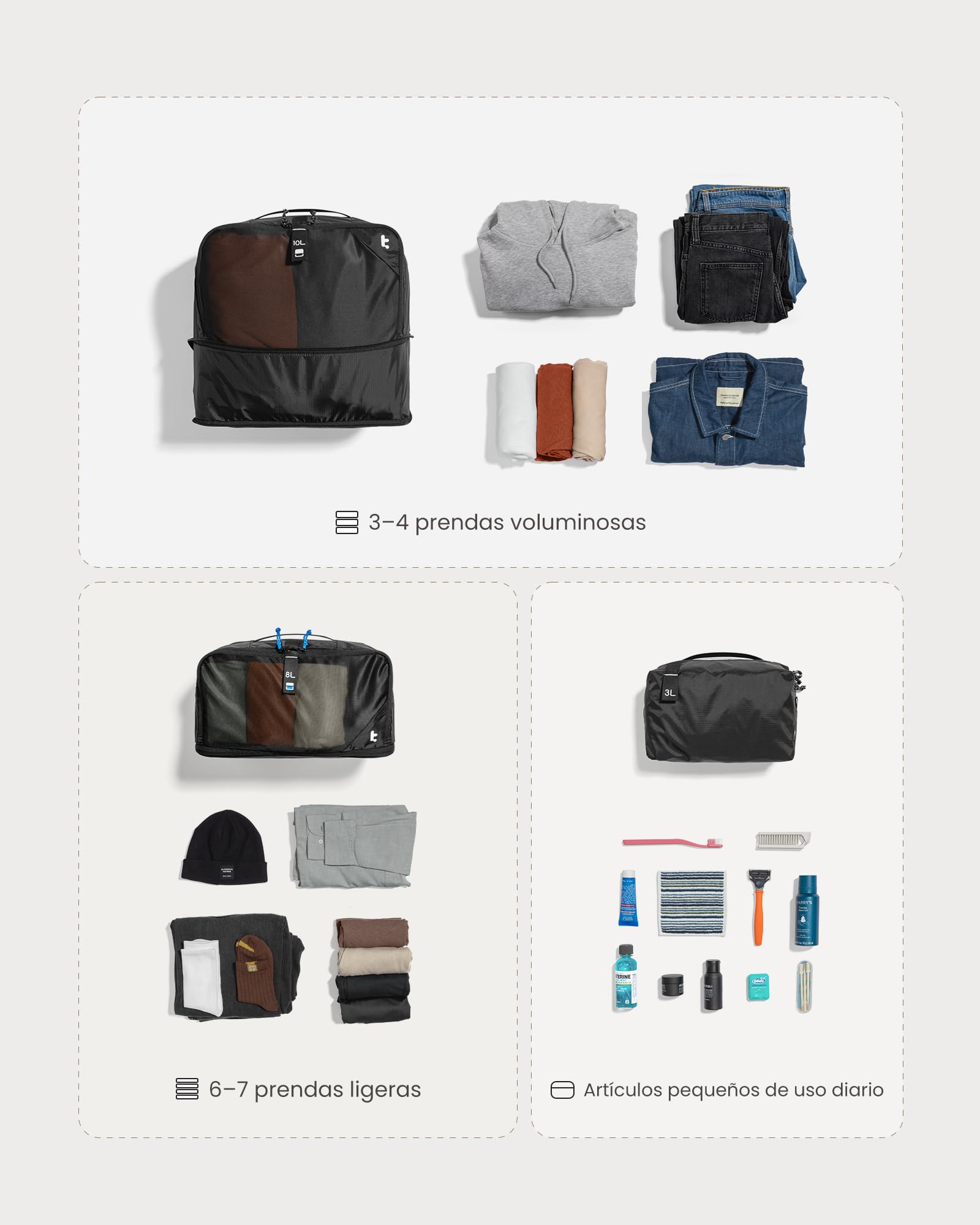 tomtoc Organizador de Maleta Viaje 3 Piezas, Packing Cubes Expandibles con Compresión, Bolsas de Viaje Resistentes a Olores, Organizadores de Equipaje Travel Accesorios Ligeros para Mochila y Maleta