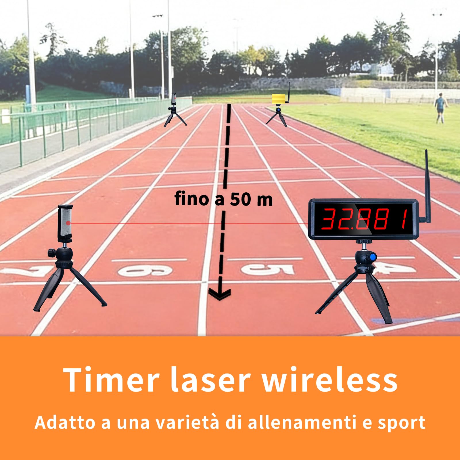 LUCKY TIME Cronometro laser wireless per sprint, sistema di allenamento laser a batteria per sprint su distanze di 40 e 60 iarde, display a LED rosso, cronometro da corsa per allenamento di velocità