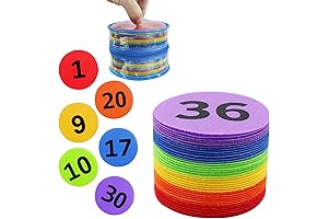 Classroom Carpet Spot Markers with Number (1-36)