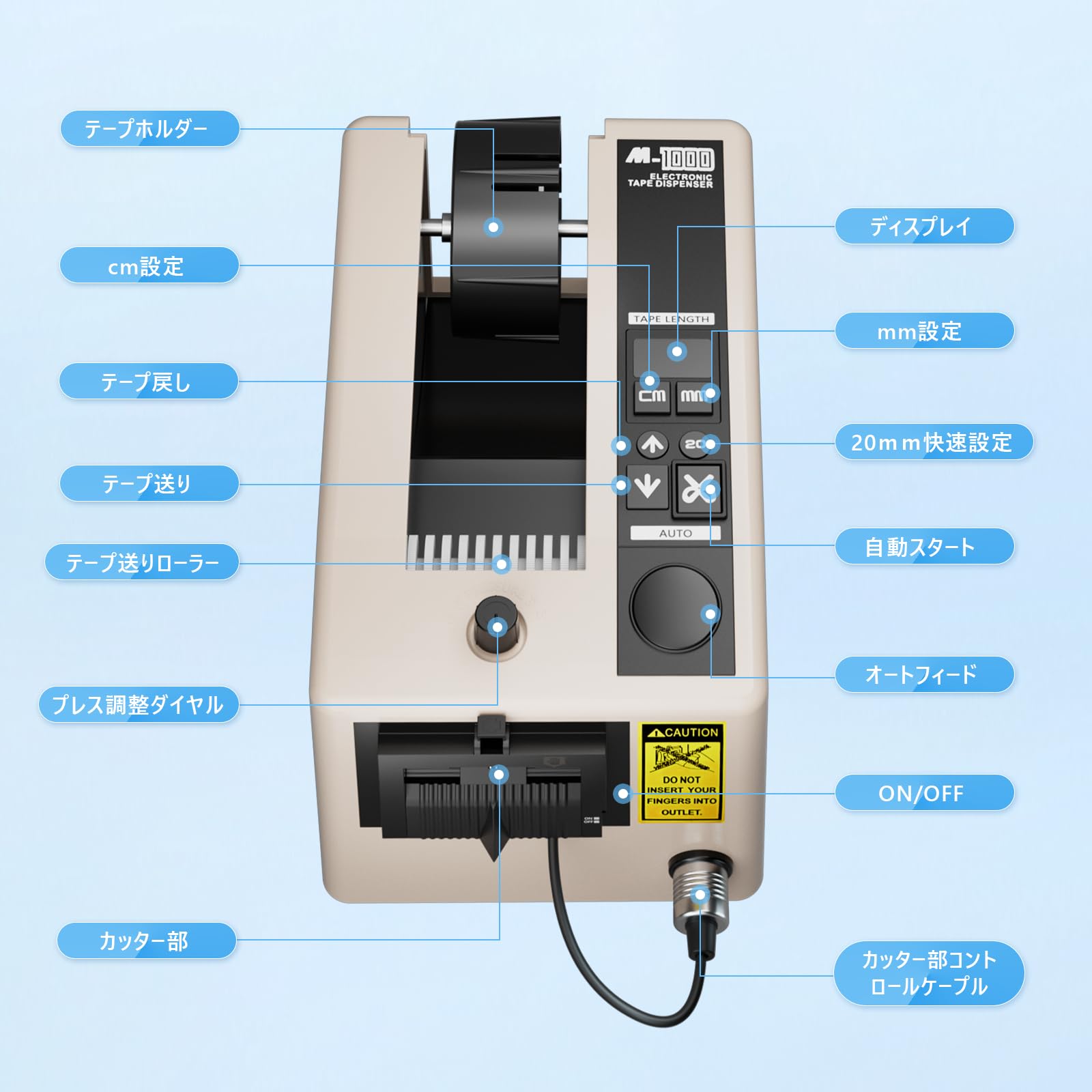 Amazon.co.jp: テープカッター 日本コンセント 電動テープカッター 