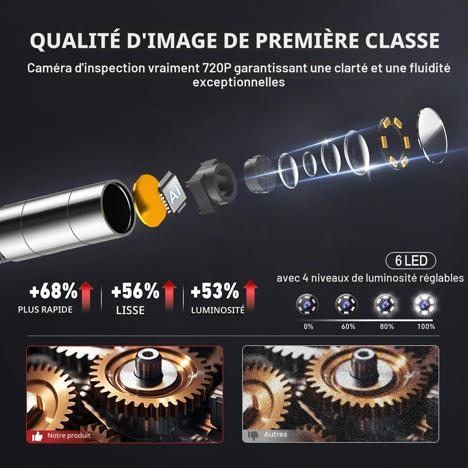 Ralcam Endoskopkamera mit Licht Endoscope Camera - Endoskop 8,5 mm Inspektionskamera 4,3" HD 1080P Rohrkamera, Kameras mit 10 LED, IP67 Wasserdicht 1.5M Halbstarre Kabel Teleskopkamera Kfz Werkzeug