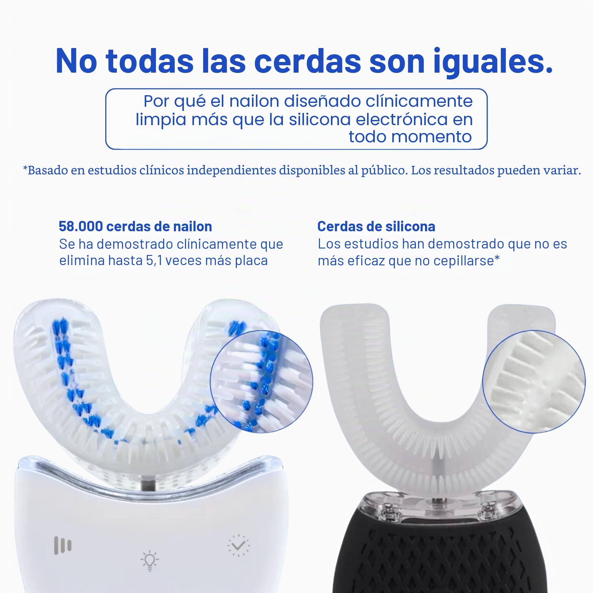 Autobrush Sonic Pro Cepillo de dientes eléctrico – Solo cepillo en forma de U aceptado por ADA, clínicamente probado hasta 5.1 veces mejor limpieza, boca completa 360 grados, recargable, impermeable