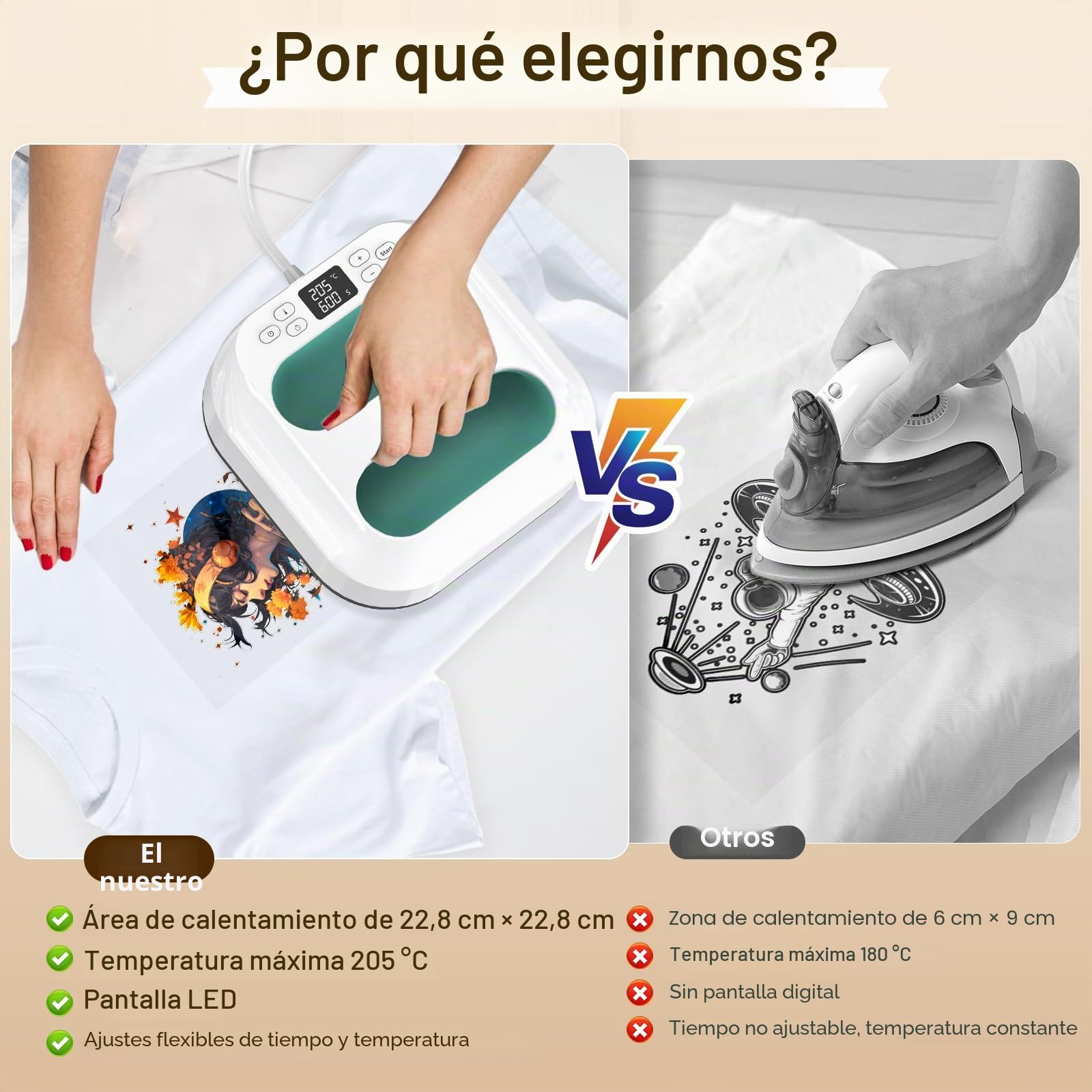 Prensa de Calor,Prensa de Calor Portátil 22.5cm*22.5cm,Portátil DIY Prensa Termica con Temporizador,ara Camisetas, algodón, bolsos de metal, alfombrillas