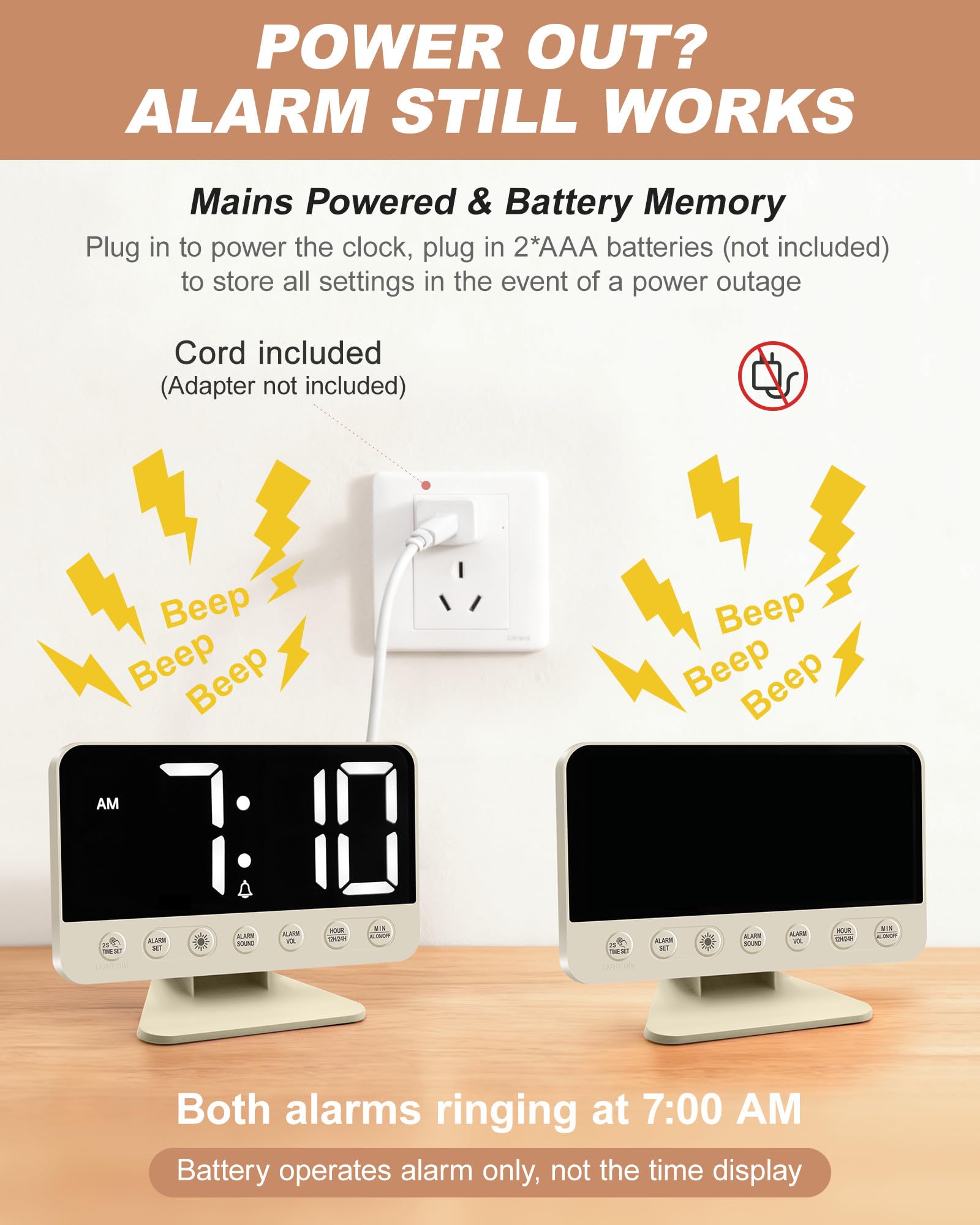Reloj despertador digital para mesita de noche: reloj despertador fuerte para personas que duermen mucho, repetición, puerto USB, brillo/volumen ajustable, alimentación de red, 12/24 horas