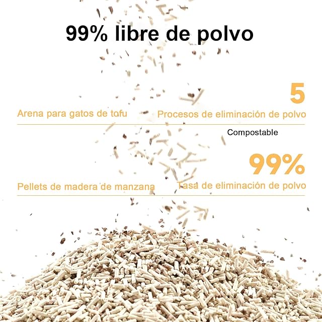 Foto 5 de 8 de FUKUMARU Arena de Tofu para Gatos 10.8kg