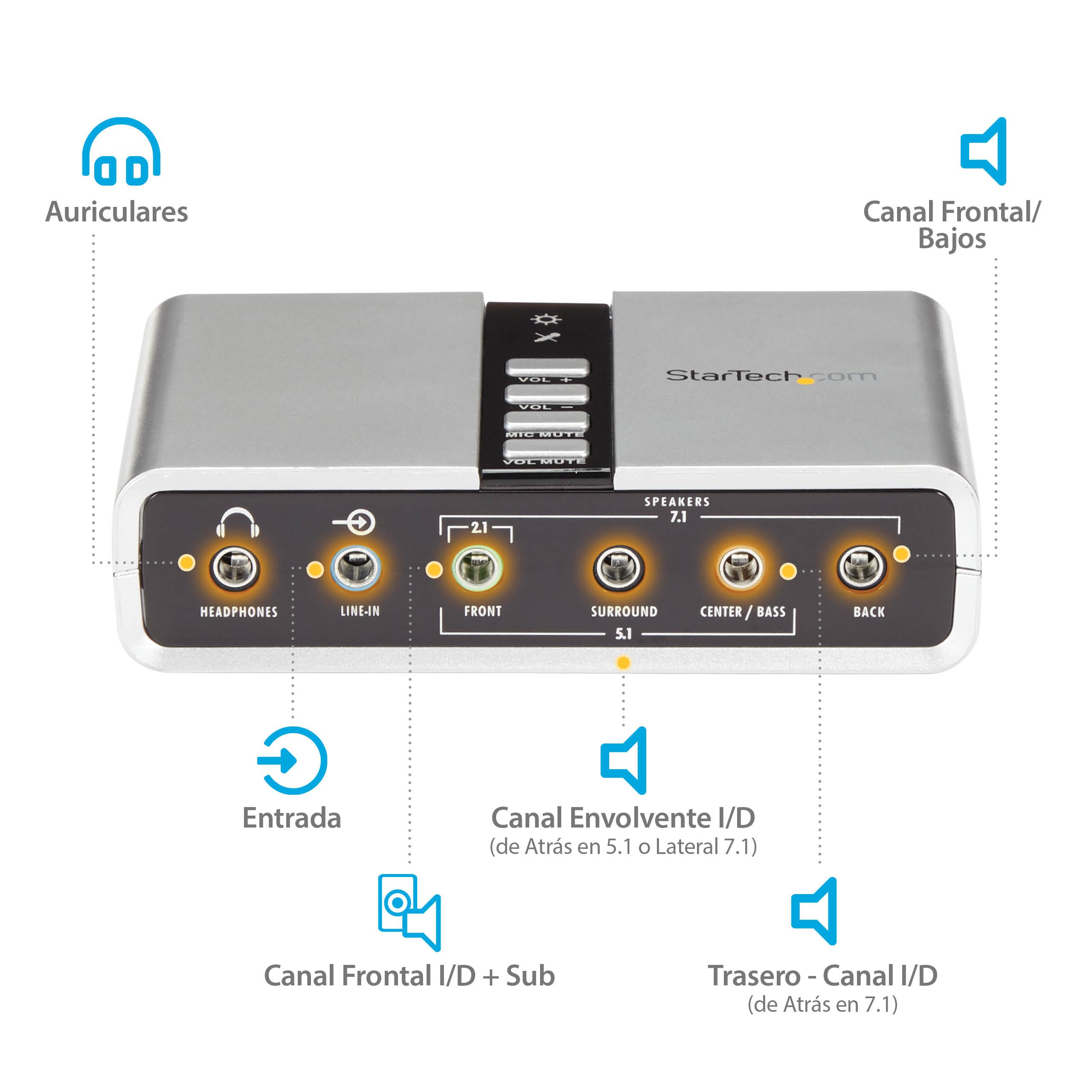 StarTech.com Tarjeta de Sonido 7.1 USB Externa Adaptador Conversor puerto SPDIF Audio Digital Óptico Toslink® - USB B - Mini-Jack