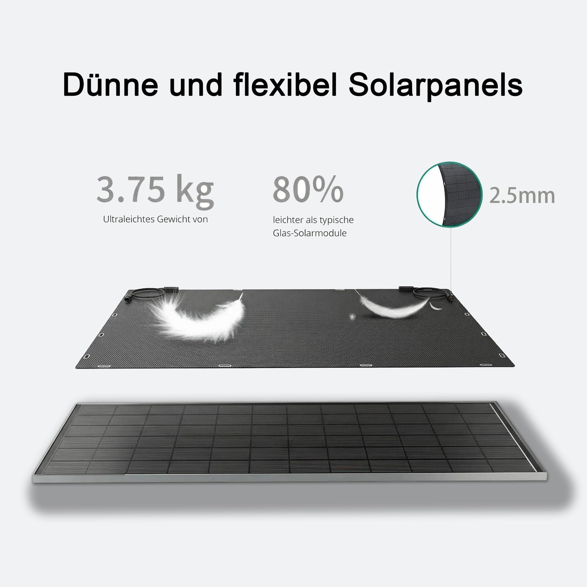 Solarpanel Flexibel, 460W Solarpanel Camping, 230W x2 Komplett Schwarze Solarmodul, Geeignet für Balkonkraftwerk, Verwenden Sie spezielle Anti-Riss-Materialien, Bis zu 300° Biegung, Wasserdicht IP67