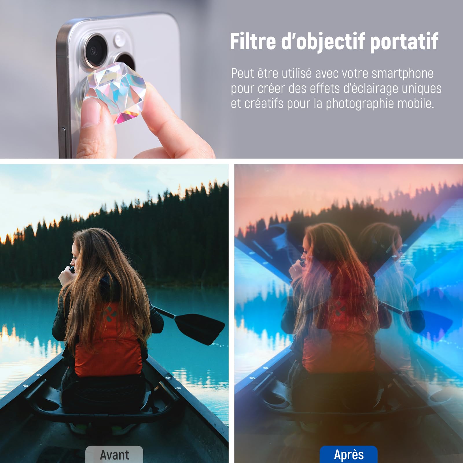 NEEWER Prisme Polyèdre Cristal K9 de 20mm, Cube en Verre Optique Couleur HD, Prisme à Dispersion RGB, Prisme Optique à Facette pour Photographie,Décoration,éducation Physique du Spectre Lumineux,CY004