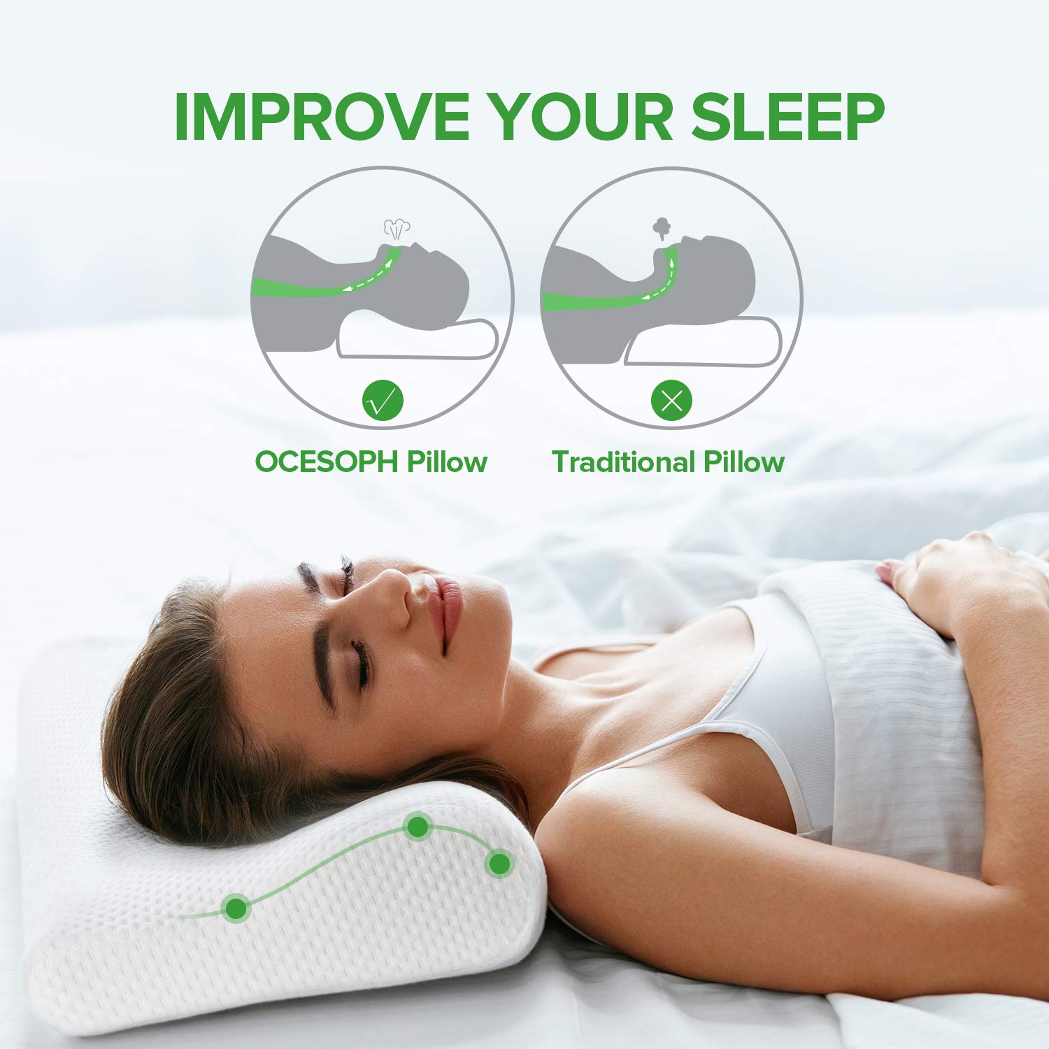 Neck Pillows for Sleeping,Memory Foam Pillow, Cervical Pillow for Neck Pain Relief, Orthopedic Contour Sleep Pillows, Bamboo Ergonomic Bed Pillow, Support for Back and Stomach for Side Sleepers