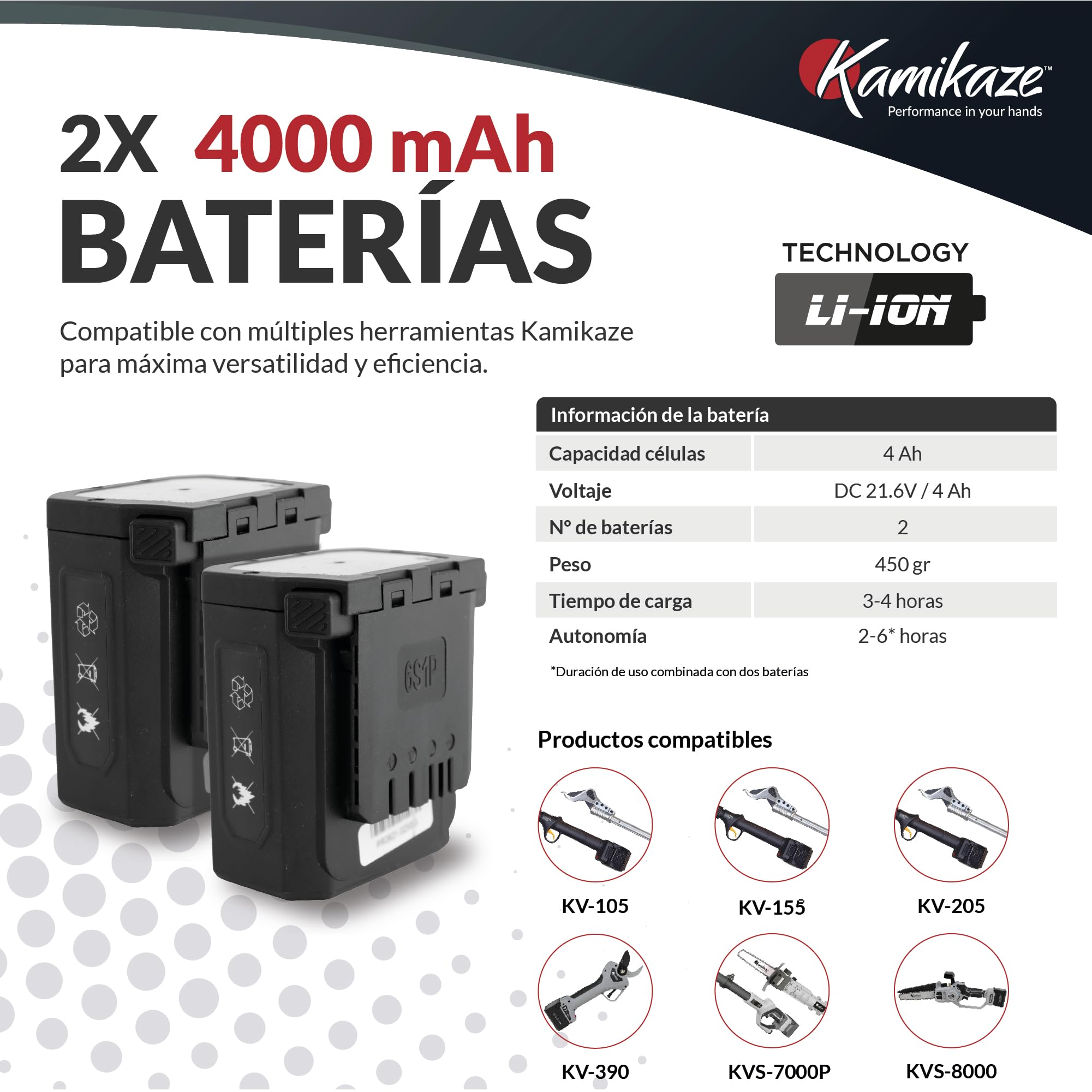 KAMIKAZE KV390 Tijera Eléctrica de Poda Profesional con Batería de Litio 21,6V, Ø35mm de Corte, 2 Baterías y Cargador Triple, Pantalla Inteligente, Kit de Mantenimiento y Maletín de Transporte