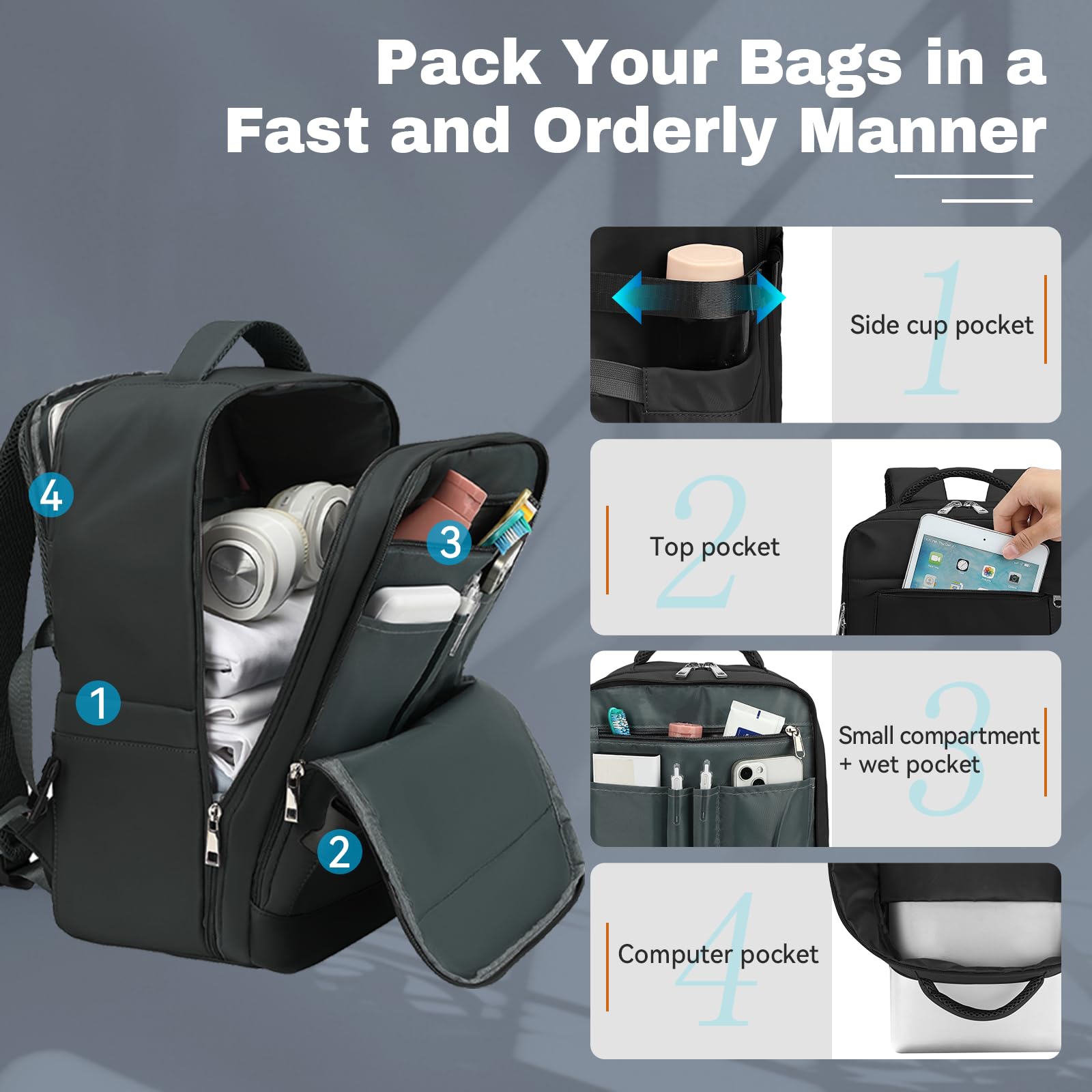 Xkdoai Zaino per Ryanair 40x20x25 Zaino da Viaggio Aereo Bagaglio a Mano Borsa da Viaggio Zaini per Ryanair 40x20x25 Tasca Antifurto Scomparto Separato per Laptop da 14 Pollici