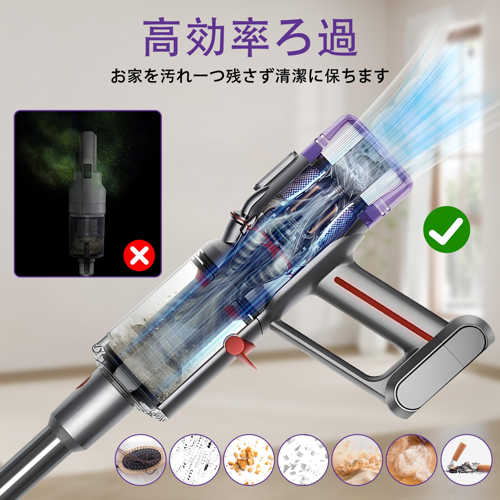 Amazon.co.jp: for Dyson Micro Plus/Micro Origin SV 33掃除機用
