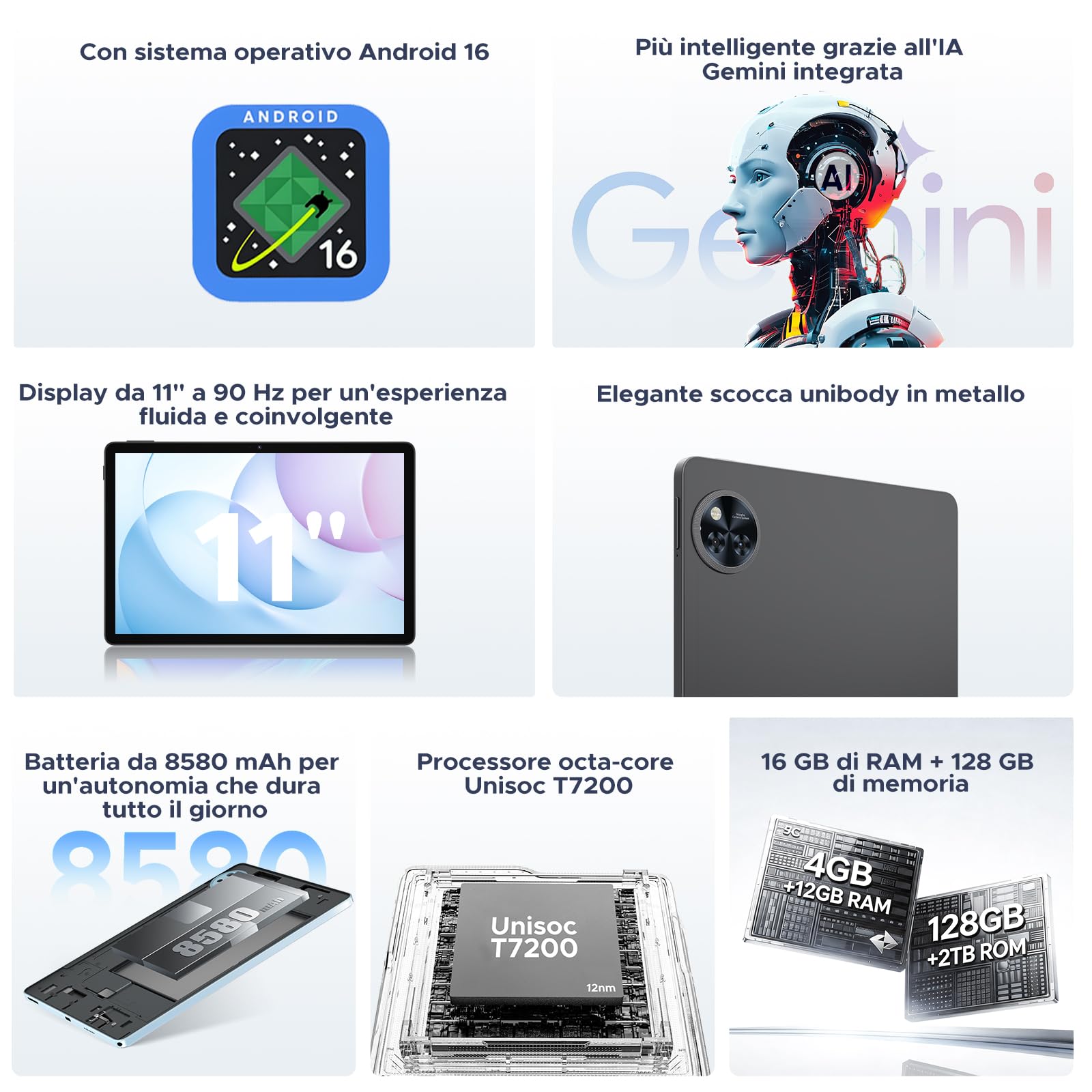 Android 16 Tablet Con Tastiera, Tablet 11 Pollici Gemini AI, Unisoc T7200 Octa-Core, 16GB+128GB, 8580mAh&90Hz, WiFi 5G, Widevine L1, Face ID, GPS, OTG, Audio 3.5mm,Tablet Con Penna