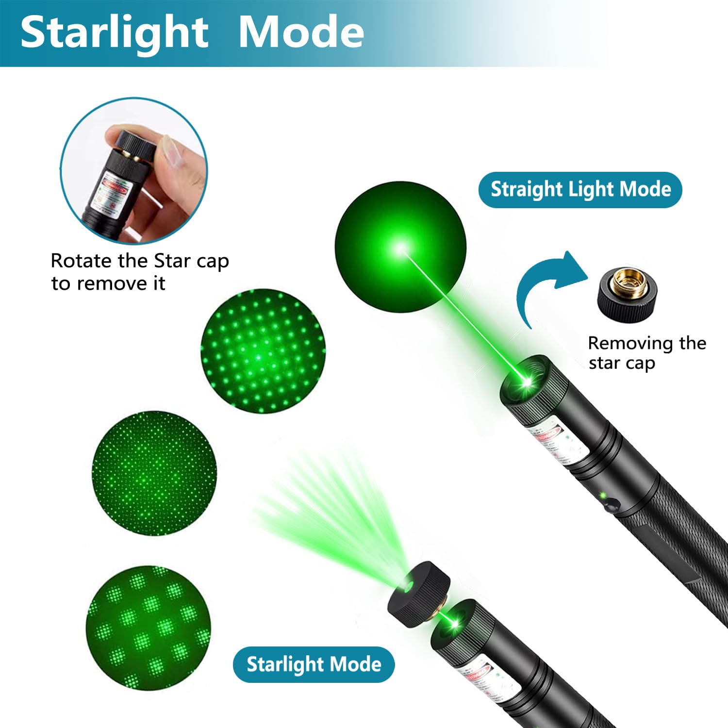 Green Laser Pointer High Power Green Beam Light Long Distance Range for TV/LED/LCD Screens Tactical Flashlights for Hiking/Presentation Office/Outdoor — view 4