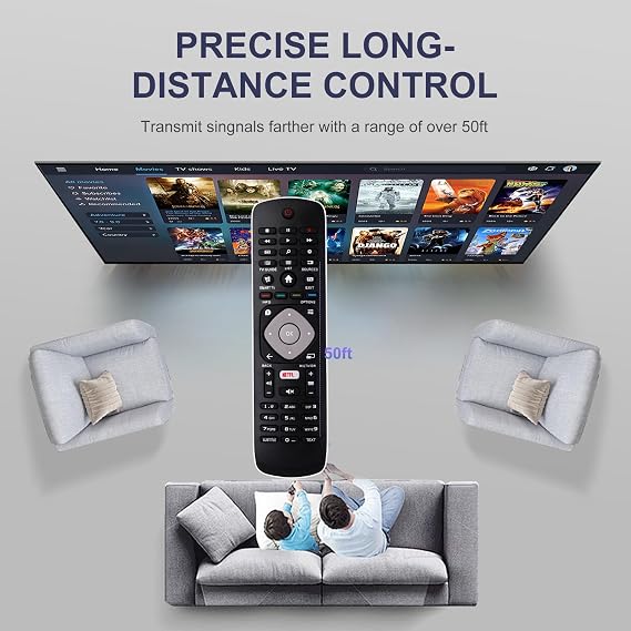 Universal Replacement TV Remote Control Compatible with Philips TV - Replacement Remote Control for Philips Smart TVs