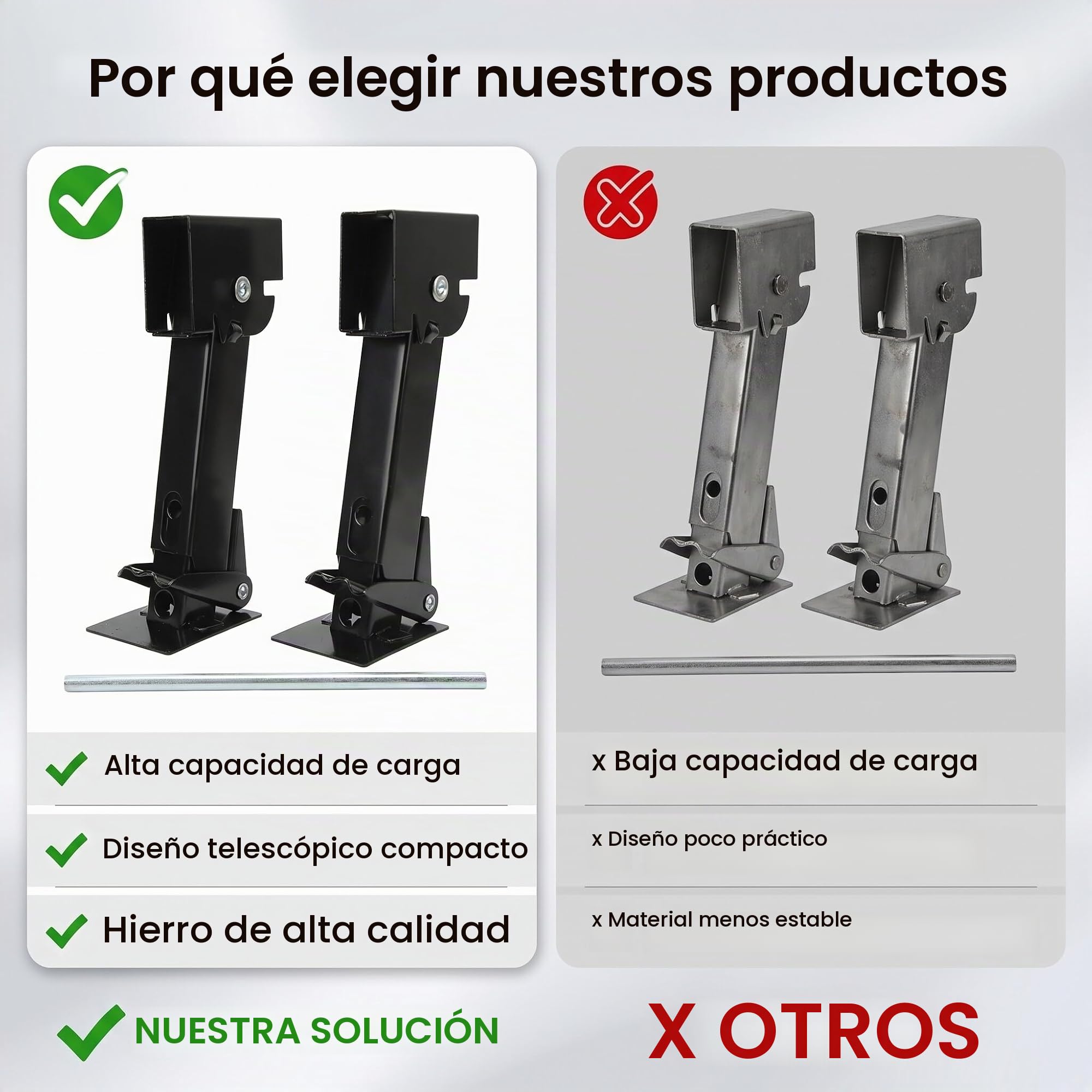 Cocoarm Estabilizador para Autocaravana, 2 Unidades, Soporte Telescópico Giratorio con Cremallera, Capacidad de 295 kg, Gato Hidráulico para Estabilización