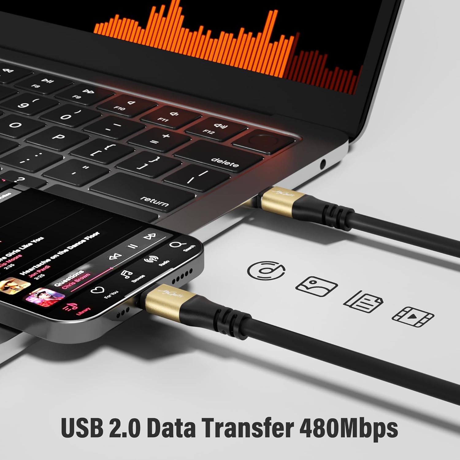 100W USB C to USB C Cable 30FT, Type-C Extra-Long 5A Fast Charging Cable, Compatible with iPhone 17 16 15 Pro Max Plus Air, Samsung Galaxy S25 S24 S23, MacBook Pro, iPad Air/Pro, Carplay