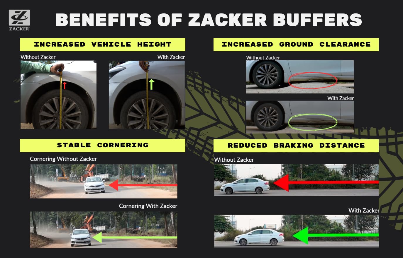 Zacker Buffers for MERCEDES BENZ GLE 300d (Rear 2 Pcs) | Car Suspension Coil Spring Buffer | Increases Ride Comfort, Ground Clearance, Suspension Life & Stability - Image 2 thumbnail