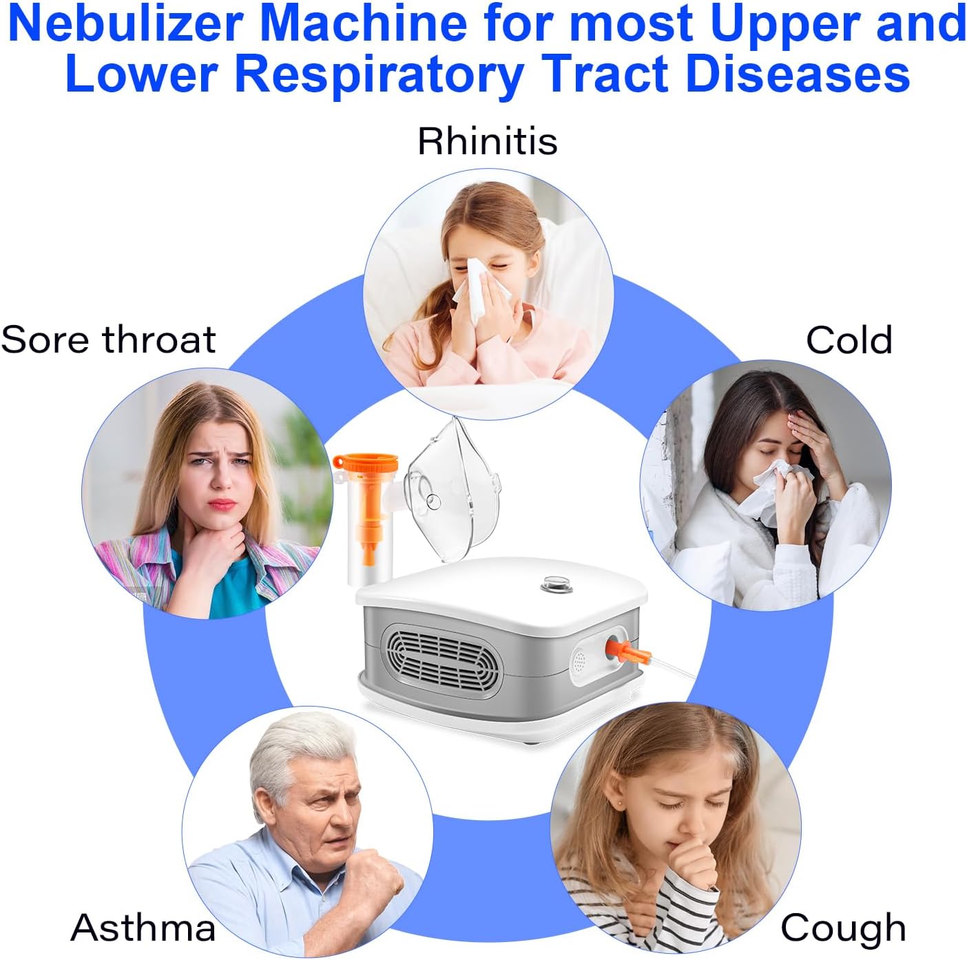 Nebulizer for Adults and Kids, Portable Nebulizer Machine for Home and Office Use, Cool Mist Steam Inhaler