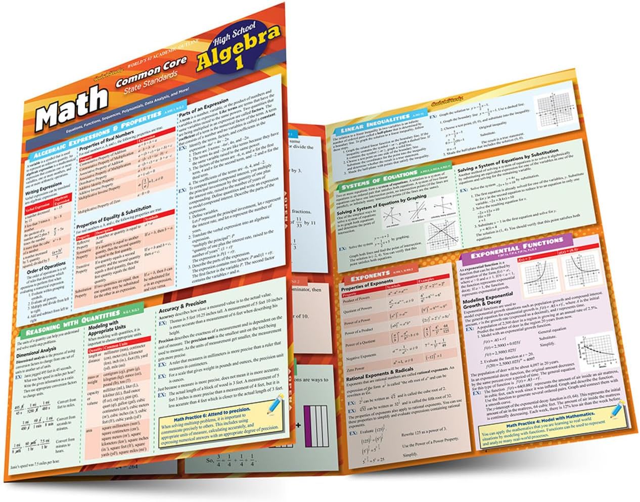 Math Common Core Algebra 1 9Th Grade