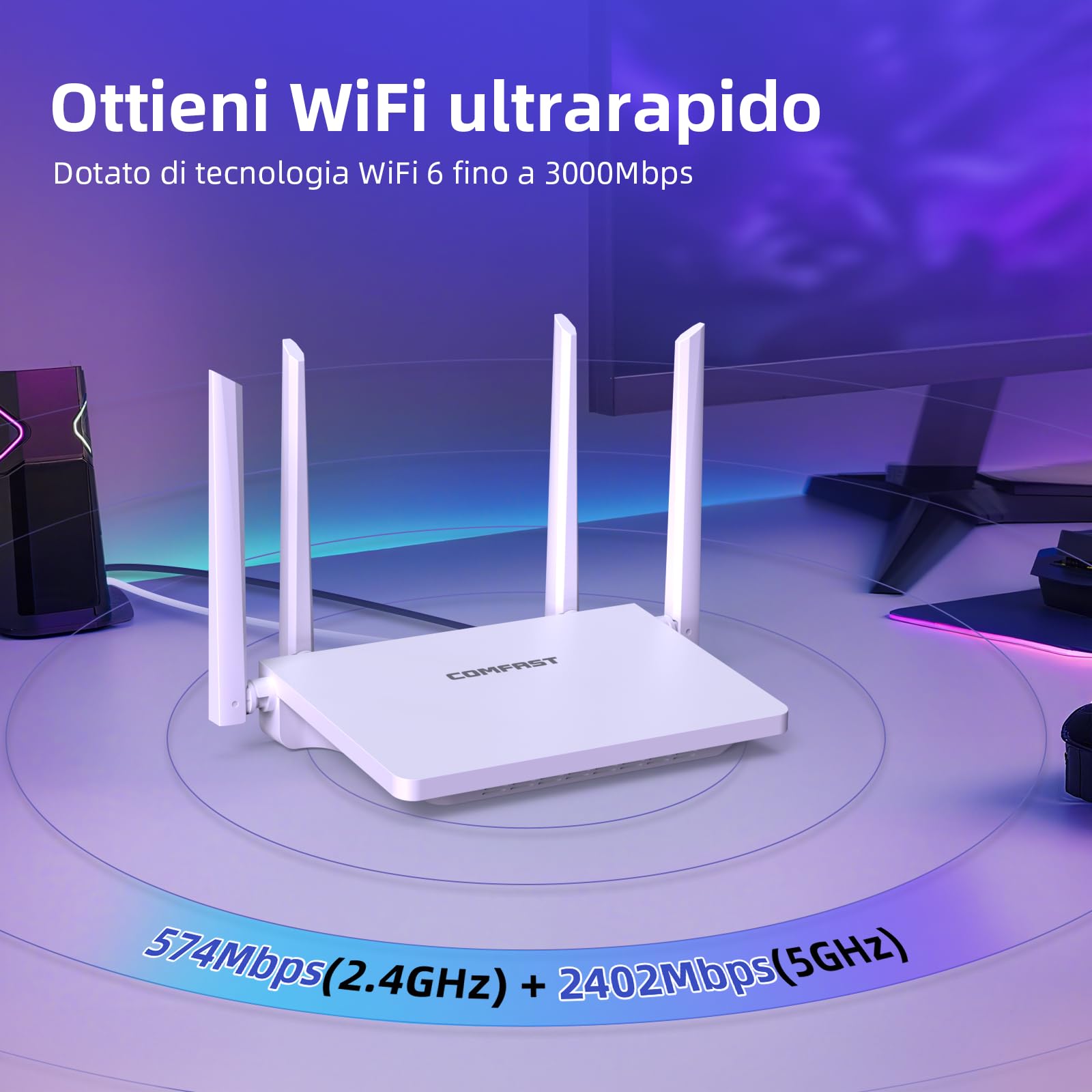COMFAST Router WiFi 6 AX3000 Dual Band con 4 Antenne, 4 Porte Gigabit Ethernet, Supporto Mesh, MU-MIMO/OFDMA, Sicurezza WPA3, Risparmio Energetico TWT, IPv6, Spina UE per Casa con Indicatore Segnale