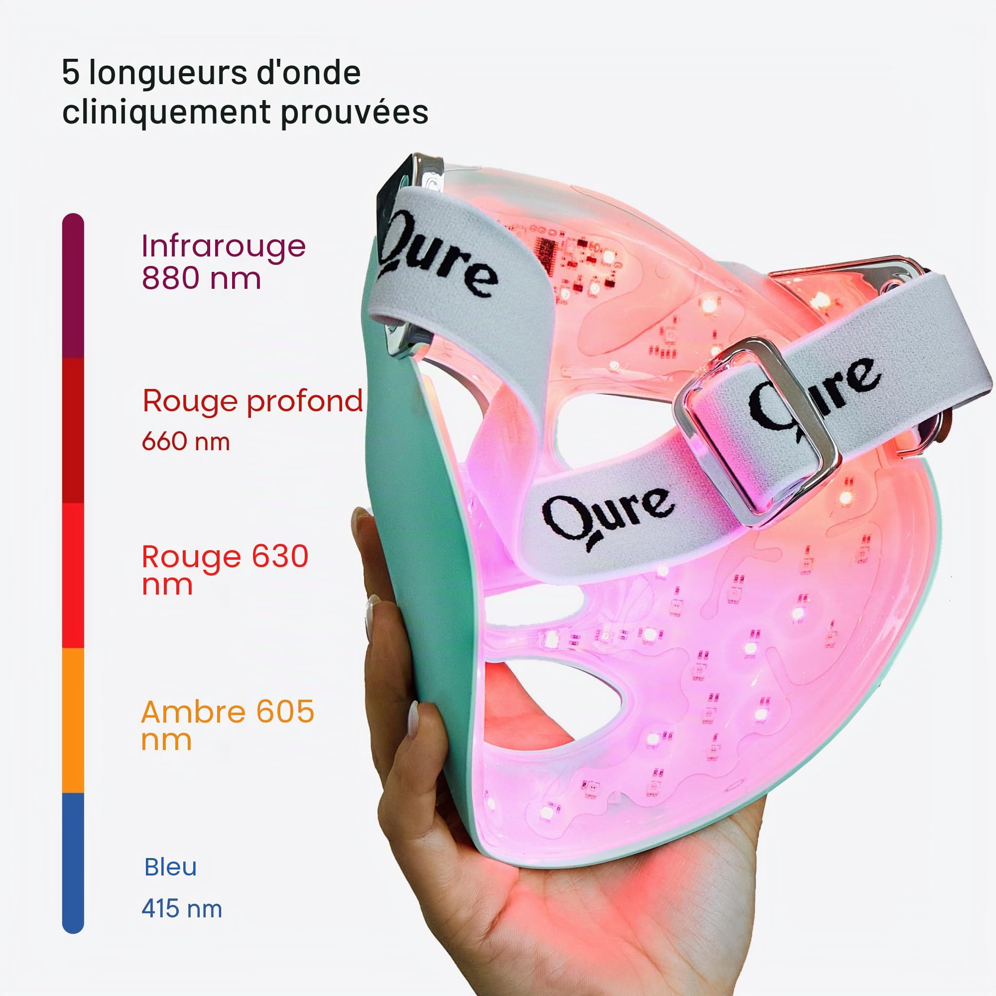 Qure Masque de soin de la peau LED avec 5 modes différents (thérapie par lumière rouge, lumière ambre et thérapie par lumière bleue) Un appareil avec paramètres et traitements personnalisables.