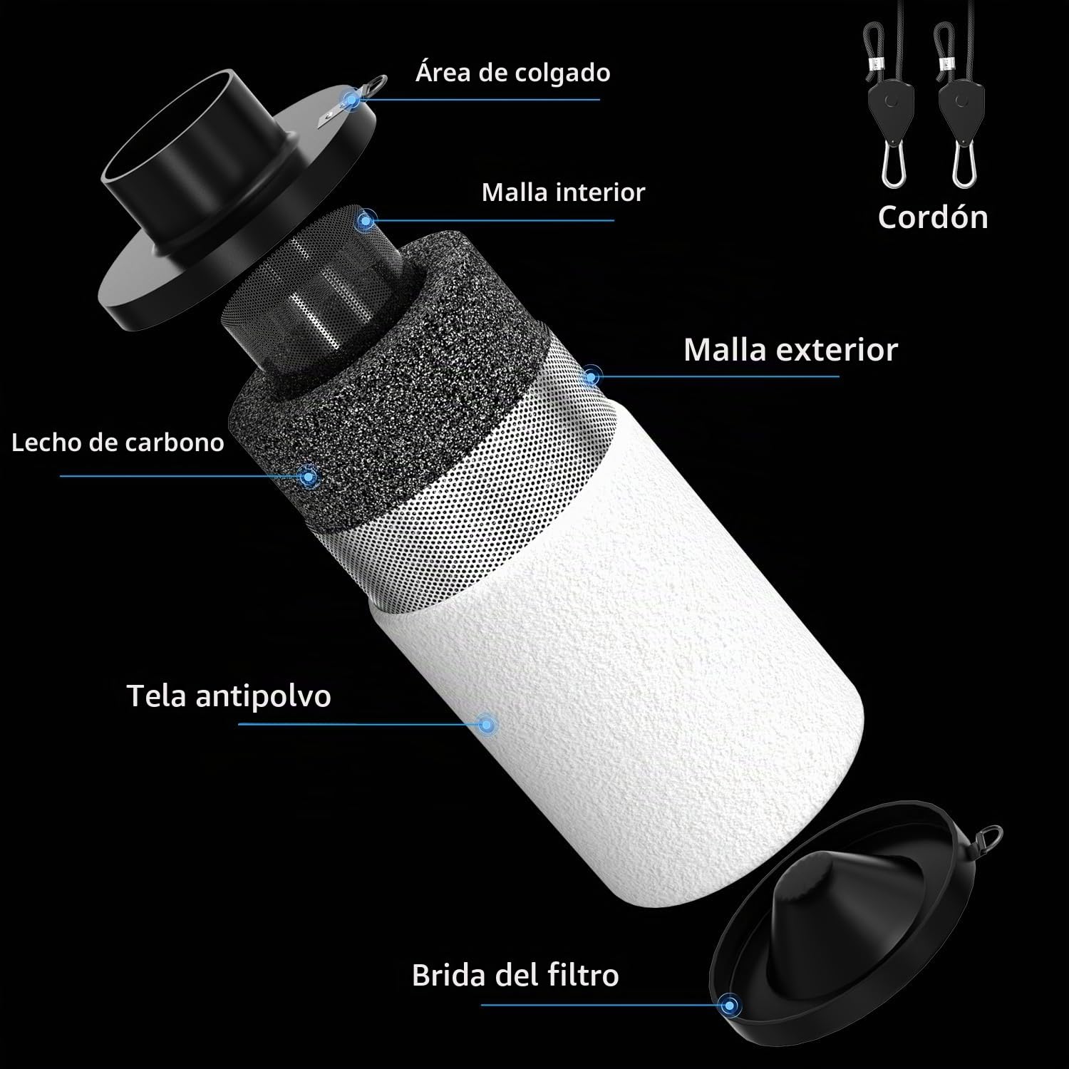 100mm Kit Combinado de Filtro de Ventilador de conducto363m³/h,Trifásico EC Motor con controlador de velocidad Extractor de Aire,hidropónicos Crece Sistema de ventilación de Tienda.