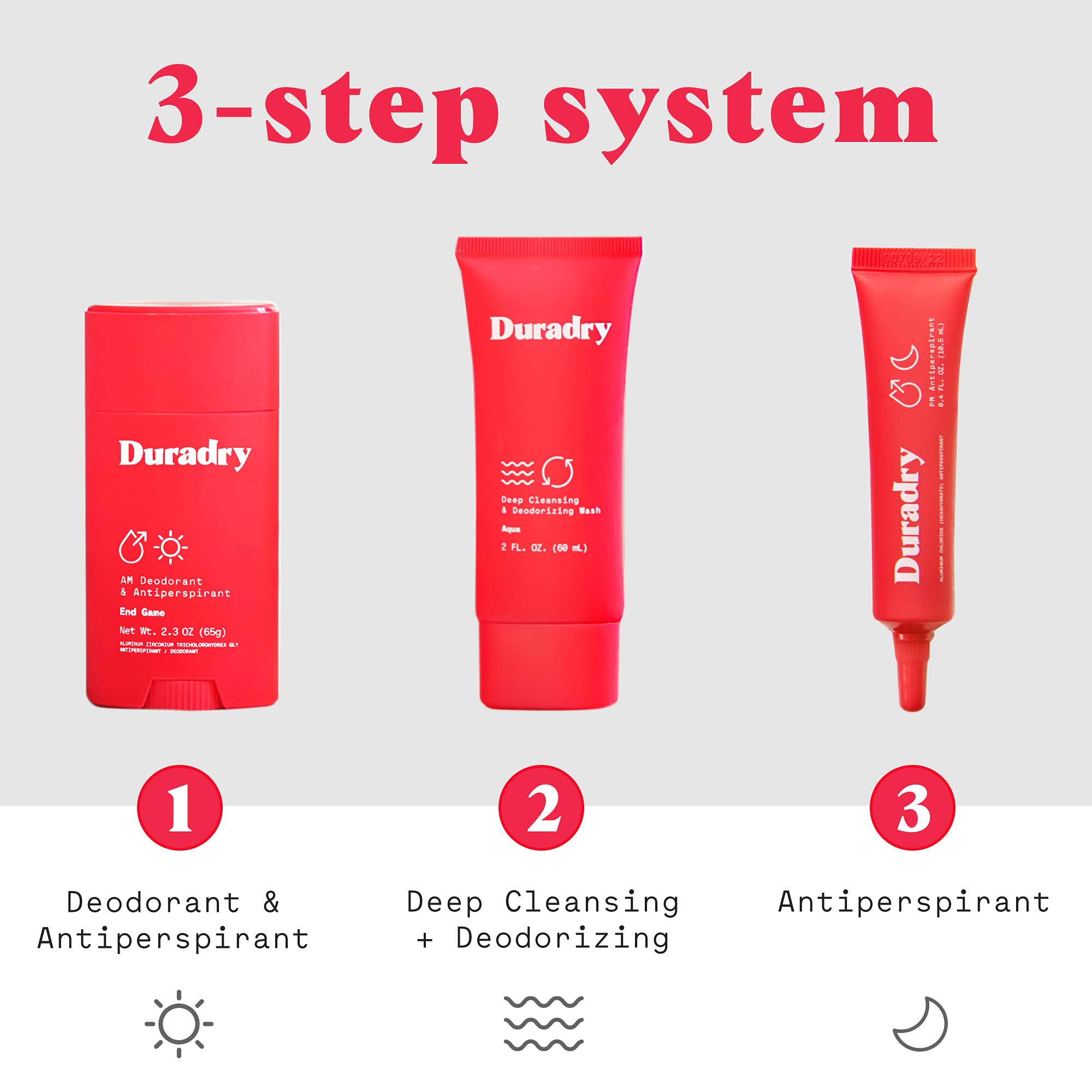 Duradry 3Step Protection System AM Deodorant, PM Antiperspirant Gel