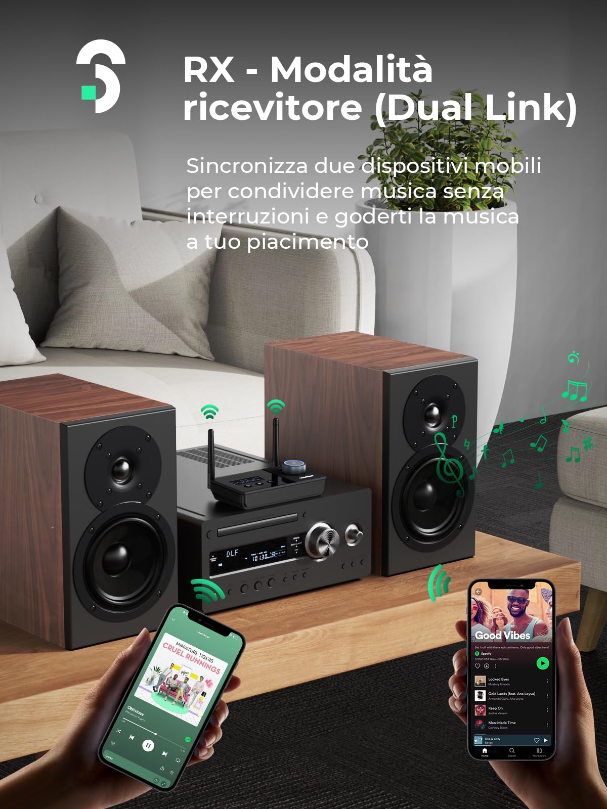 SOOMFON 3-in-1 Trasmettitore Ricevitore Bluetooth 5.3 con doppia Antenna, Adattatore Audio BT per 2 cuffie, Trasmettitore Bluetooth per TV e Stereo, con display e controllo del volume, AUX/Ottico