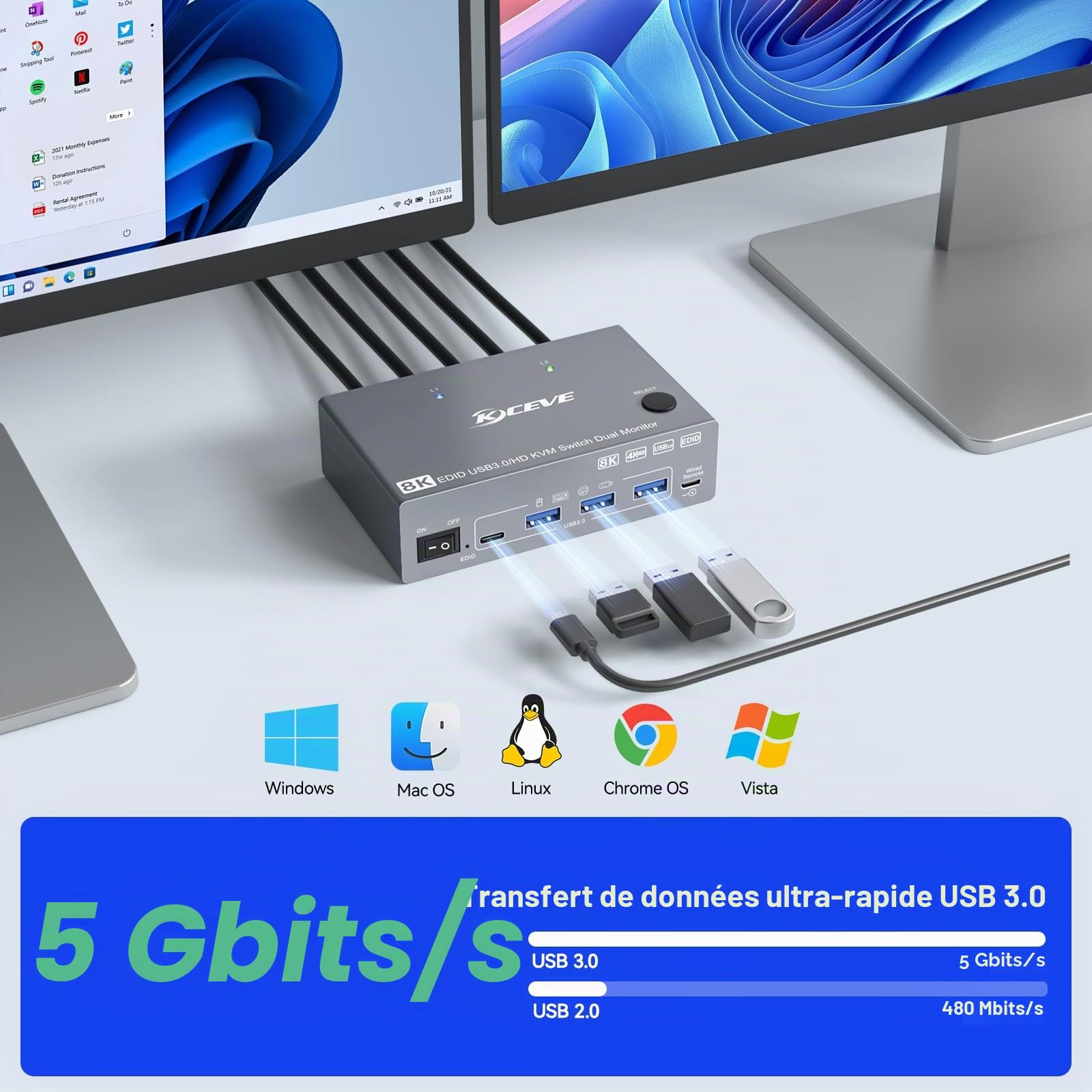 USB 3.0 HDMI KVM Switch 2 PC 2 Moniteur mit EDID, 8K@60Hz & 4K@144Hz, Dual Monitor KVM Switch Partage 4 USB 3.0 Ports Souris, Clavier, Wired Remote(8K HD 2 in 2 out KVM)
