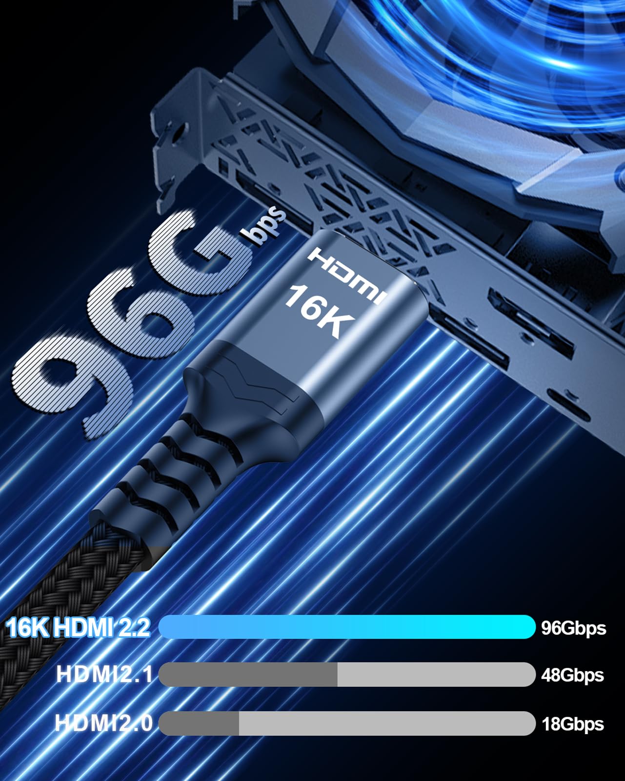Cable HDMI 2.2 de 16 K [16 K a 60 Hz, 8 K a 240 Hz, 2K/4K a 480 Hz/240 Hz], cable HDMI trenzado de alta velocidad de 96 Gbps, HDR10+ eARC HDCP 2.3 2.2 cables para PS5/PS4/Xbox/PC/monitor/proyector