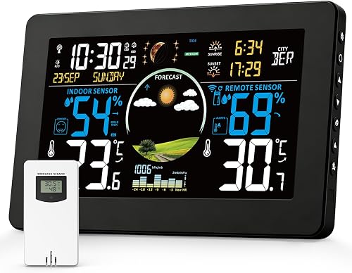 Station Météo Sans Fil VIFLYKOO