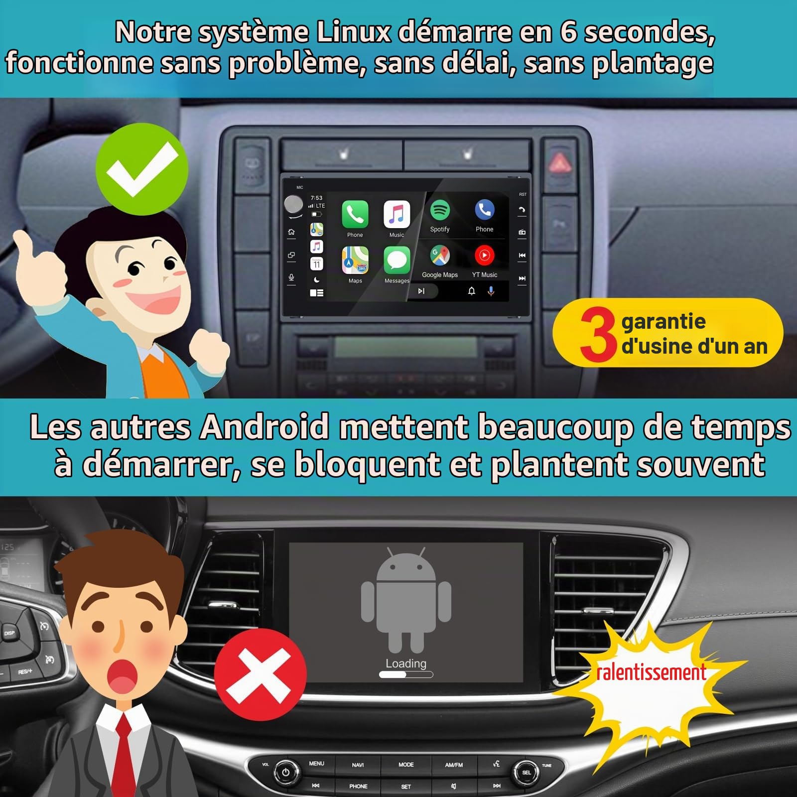 Autoradio Écran CarPlay sans Fil pour VW Golf 4 Polo 3/4 Passat B5 DSP RDS