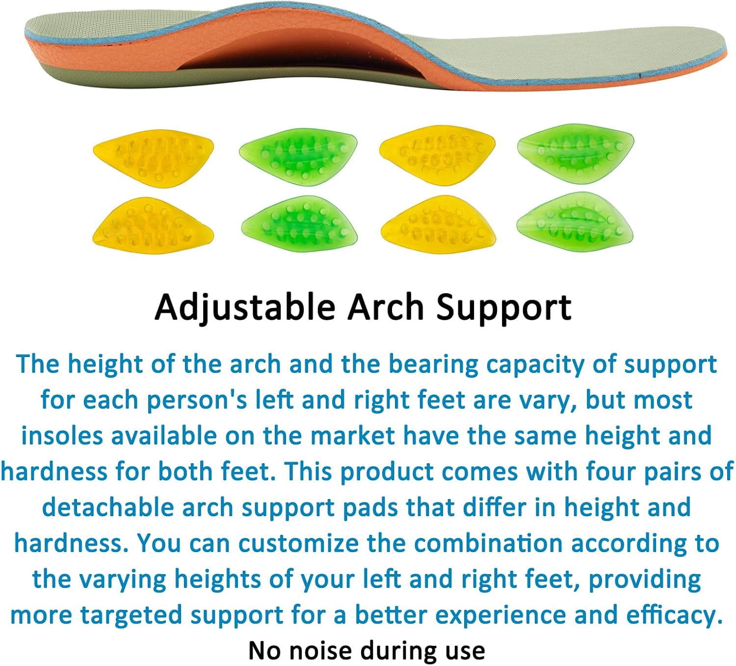 Plantar Fasciitis Insoles, Adjustable Arch Support Insoles with 4 Pairs Arch Support Inserts for Different Heights and Hardness of Left and Right Feet, Orthotic Insoles for Walking & Standing - Image 2