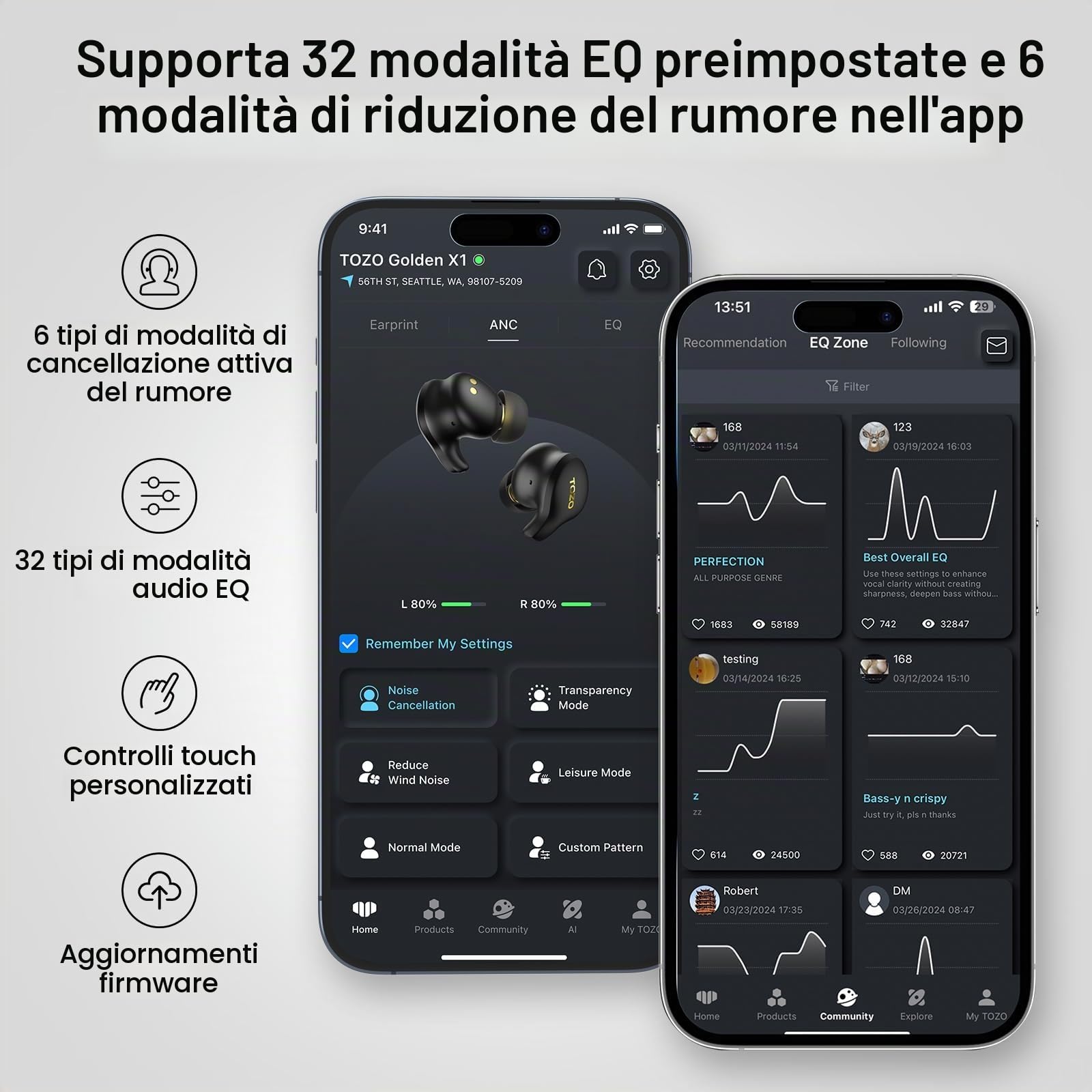 TOZO Golden X1 Auricolari Wireless Cuffie Bluetooth Supporta Decodifica Audio HD Ldac, Audio Hi-Res Origx, Cancellazione del Rumore Attivo e Ambientale con Cuffie Smart Touch