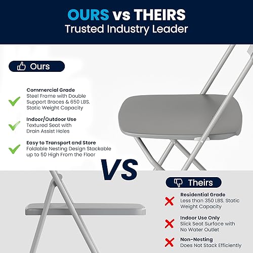 Vista 180 de Flash Furniture Hercules - Silla plegable comercial grande y alta, extraancha, capacidad de 650 libras de plástico duradero, color negro, paquete