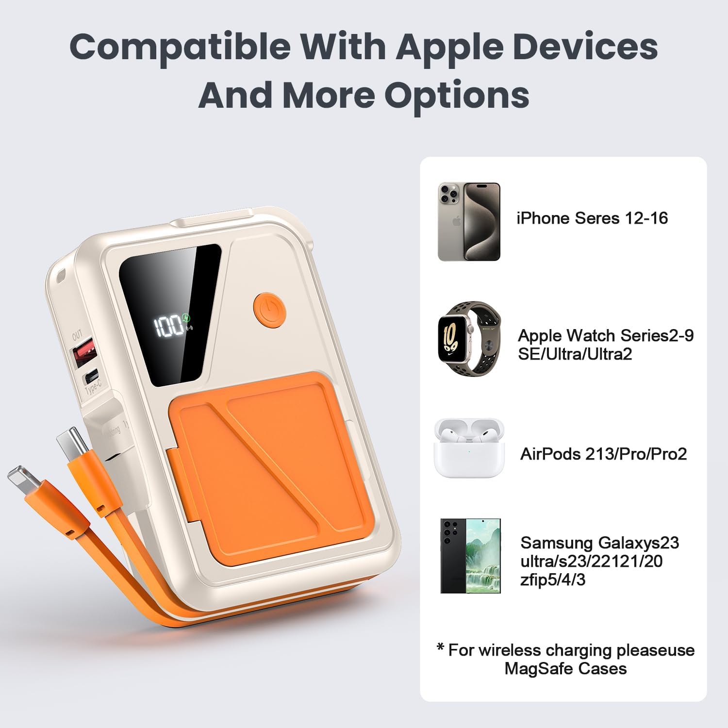 Wireless Portable Charger,5-in-1 Magnetic Power Bank 10000mAh Built in Cables and AC Plug,22.5W Fast Charging Magnetic Battery Pack,Compatible with iPhone 16/15/14/13/12,Apple Watch Series,Airpods