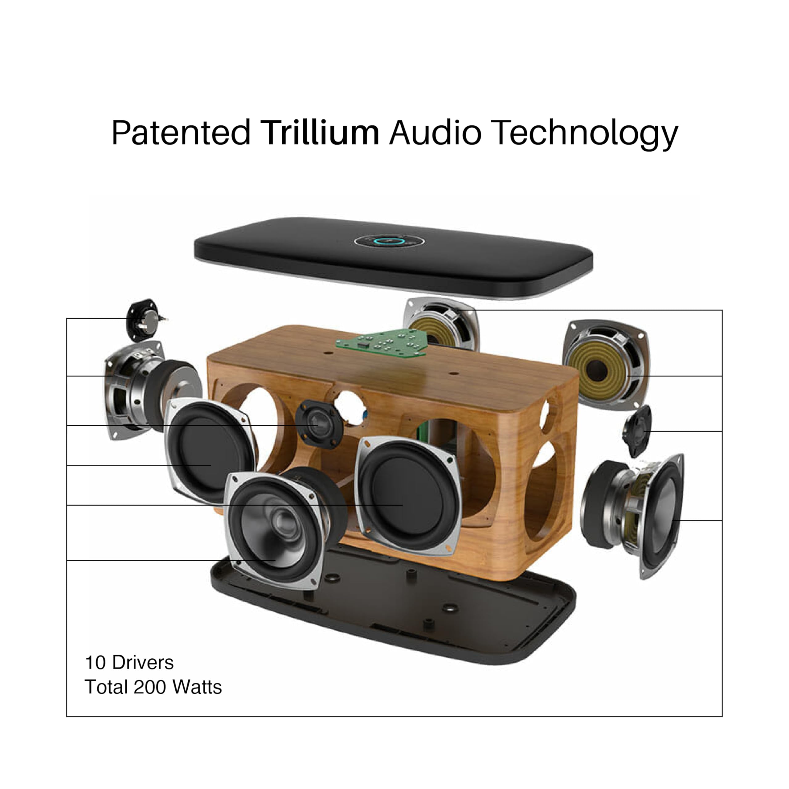 Amazon.com: RIVA Upgraded Festival Wi-Fi Bluetooth Hi-Fi