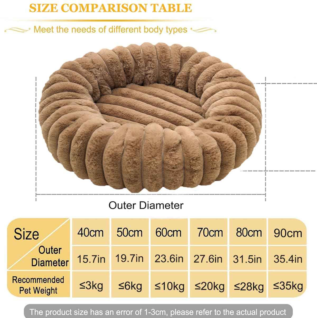 80cm/31.5in Panier Chien/Chat Donut,Lit Ronde en Forme de Beignet,Canapé | Lits pour Animaux Lavable,Coussin Chien Orthopedique,Base antidérapante,Tissu Peluche Doux,Kaki