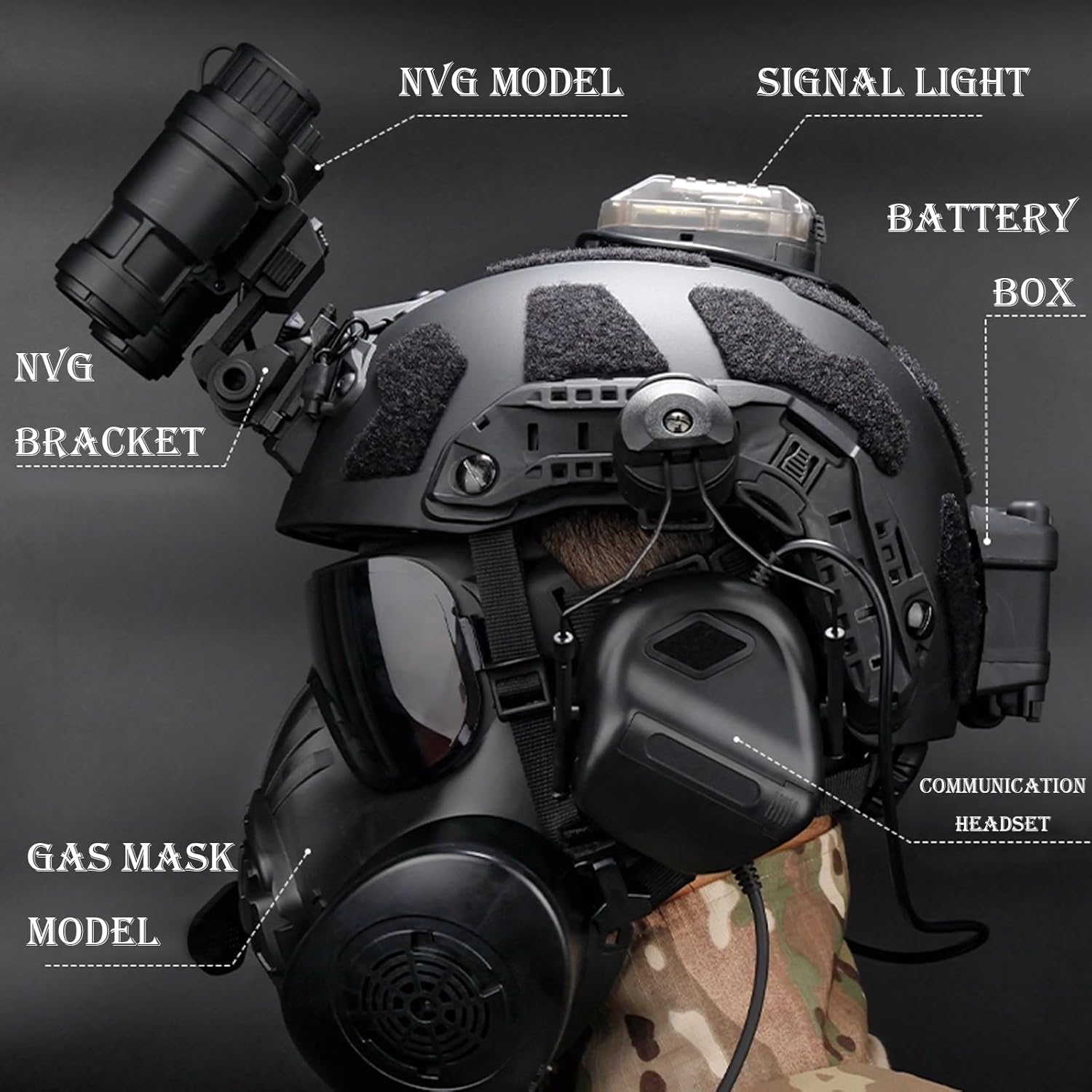 Multifunctional Tactical Protective Helmet, with Waterproof Signal Lights Headset Respirator Mask, for Paintball Airsoft