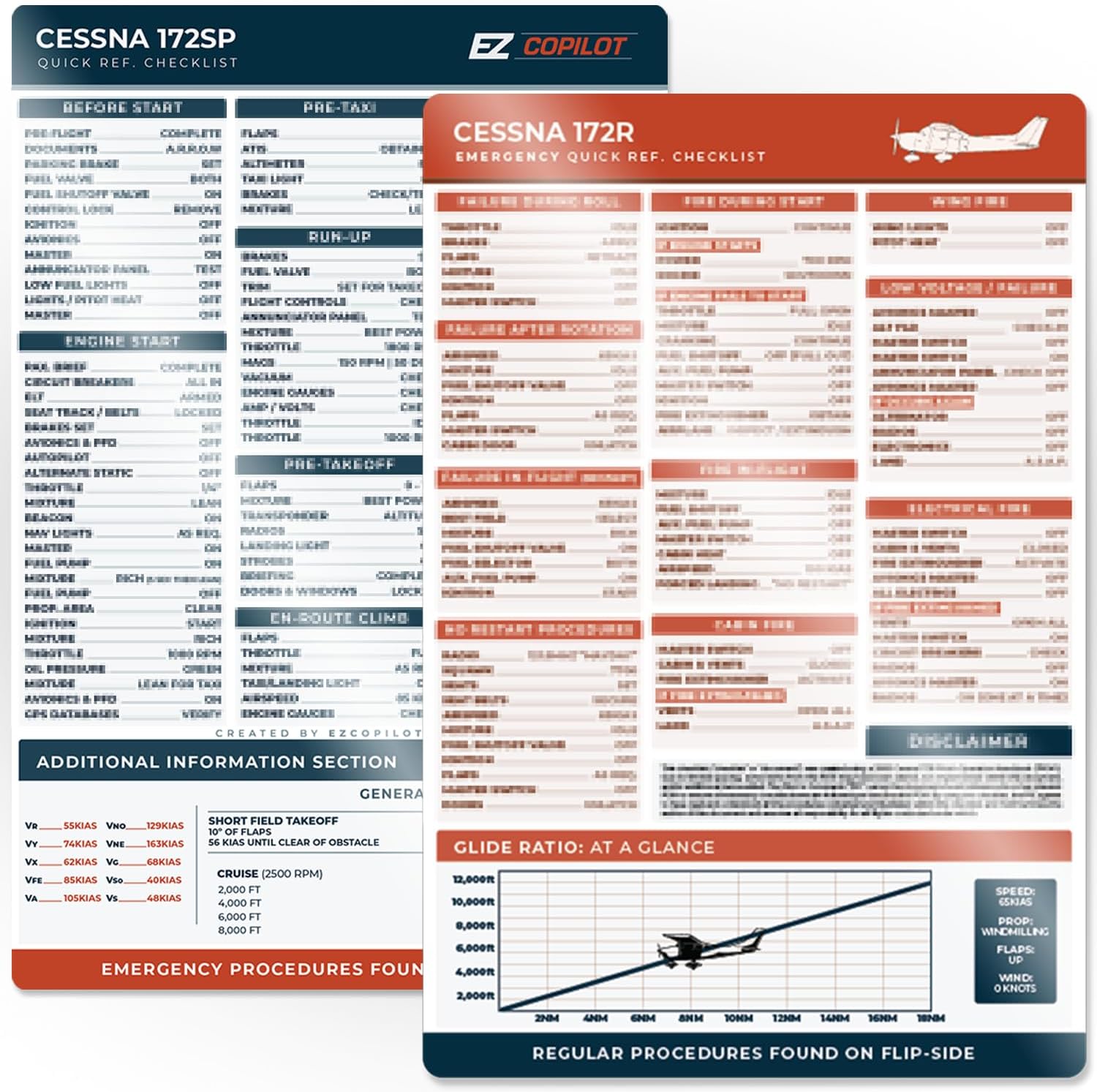 Aviation Checklist Cessna 172 R / 172R – 1995-2006