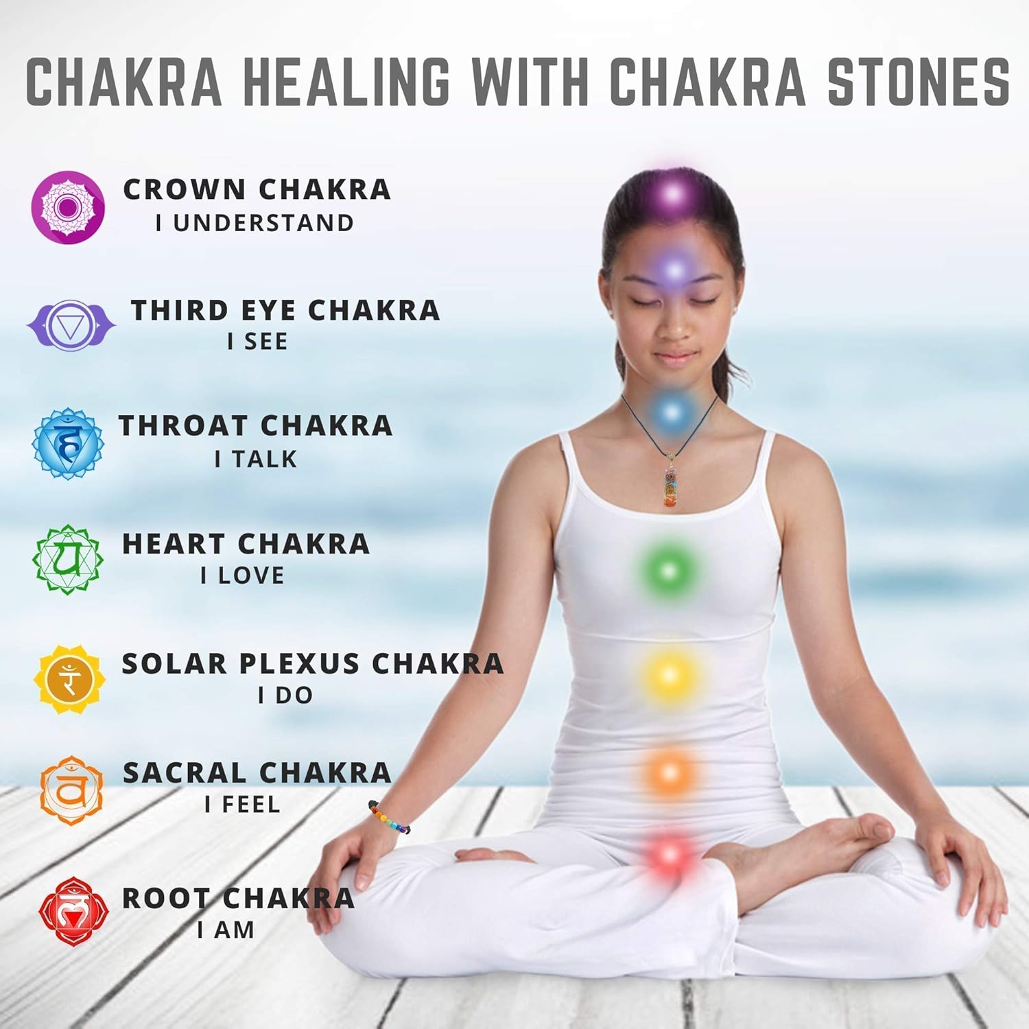 7 Chakra Necklace and Chakra Bracelet - Chakra Jewelry Set for Women & Men - Orgone Chakra Pendant with Adjustable Cord for Spiritual Healing - Image 6