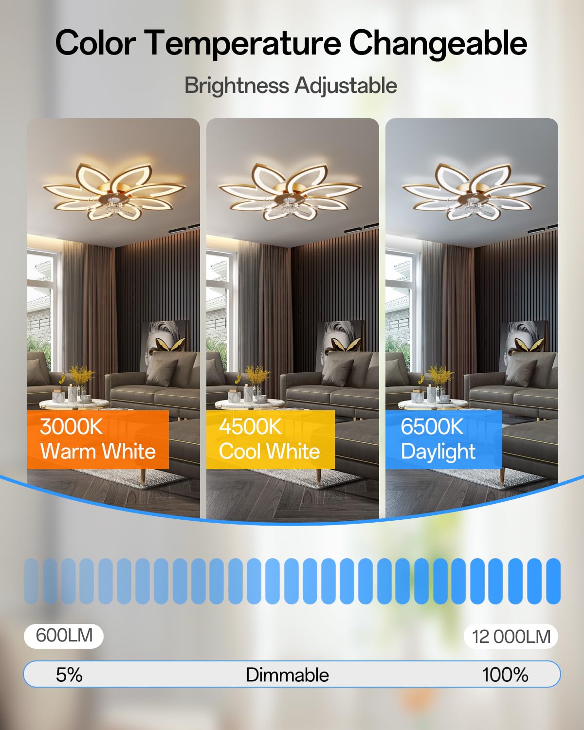 90 cm Lampadario Ventilatore da Soffitto Con Telecomando Led Dimmerabile Pale da Soffitto Design DC Plafoniera Fiore Led Reversibile 6 Velocità Lampadari a Ventola per Camera da Letto Cucina,Oro