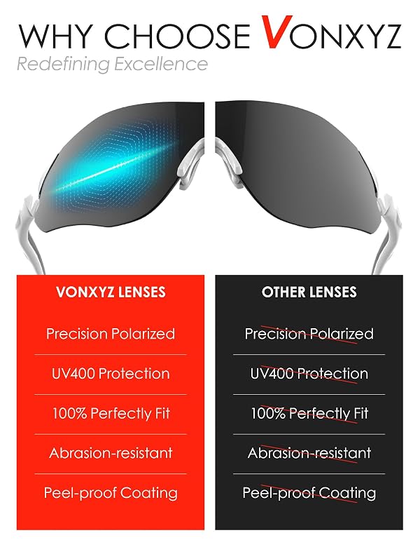 Vonxyz Lenses Replacement for Maui Jim Guardrails MJ327-58mm Sunglass - Jade MirrorCoat Polarized by Vonxyz - Used condition - Image 4
