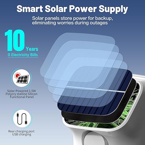 Miniatura 2 de Alarma solar con sensor de movimiento, sirena de seguridad impermeable IP65 de 120 dB con luz estroboscópica, 3 modos para patio, granja, hogar,
