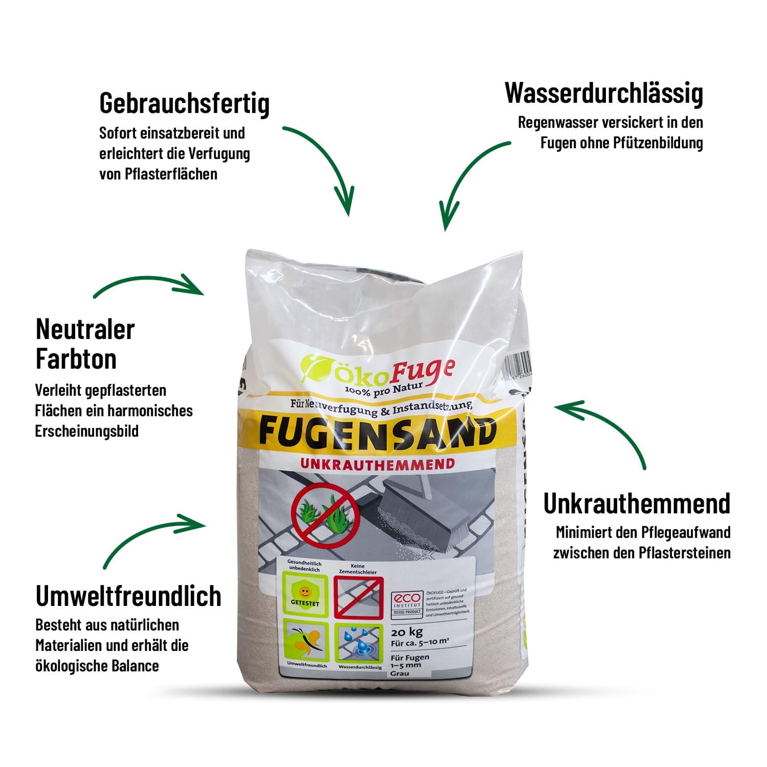 ÖkoFuge Fugensand Grau Einkehrsand Weg Terrasse Pflaster Unkrauthemmend Quarzsand Sand 20kg x 15 Sack 300kg / 1 Palette