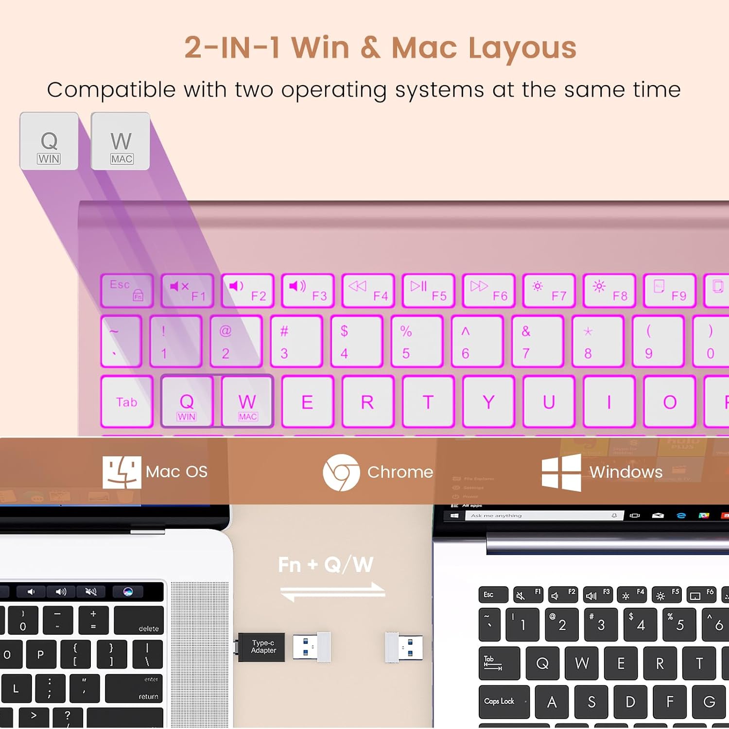 SABLUTE Wireless Keyboard with 7 Colored Backlits, Rechargeable Silent Compact Cordless Computer Keyboard with Low Profile Quiet Light Up Keys for Windows, PC, Linux, Chrome, Mac (Rose Gold)