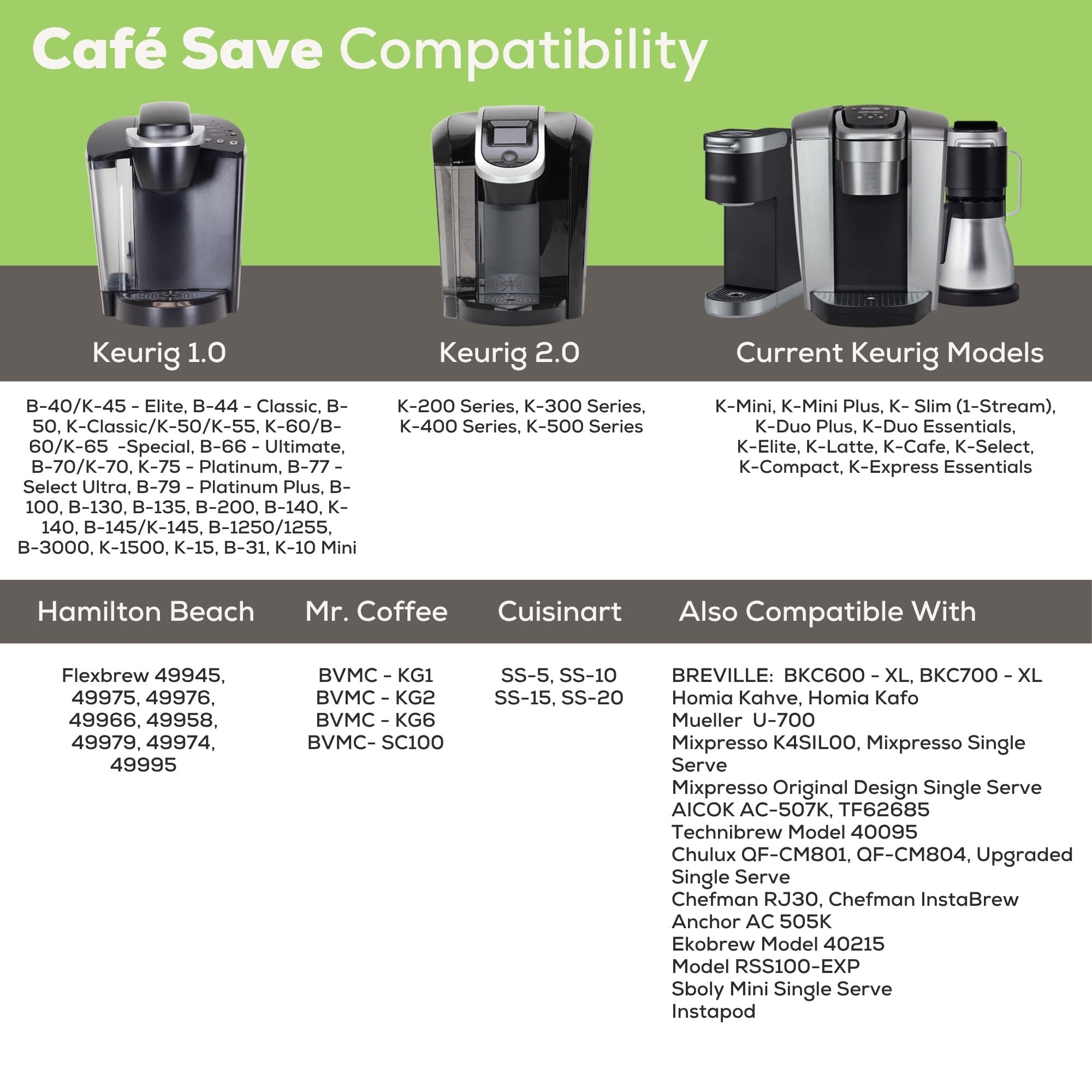Perfect Pod - Filtros de café reutilizables Café Save - Cápsulas recargables con colador de malla integrado