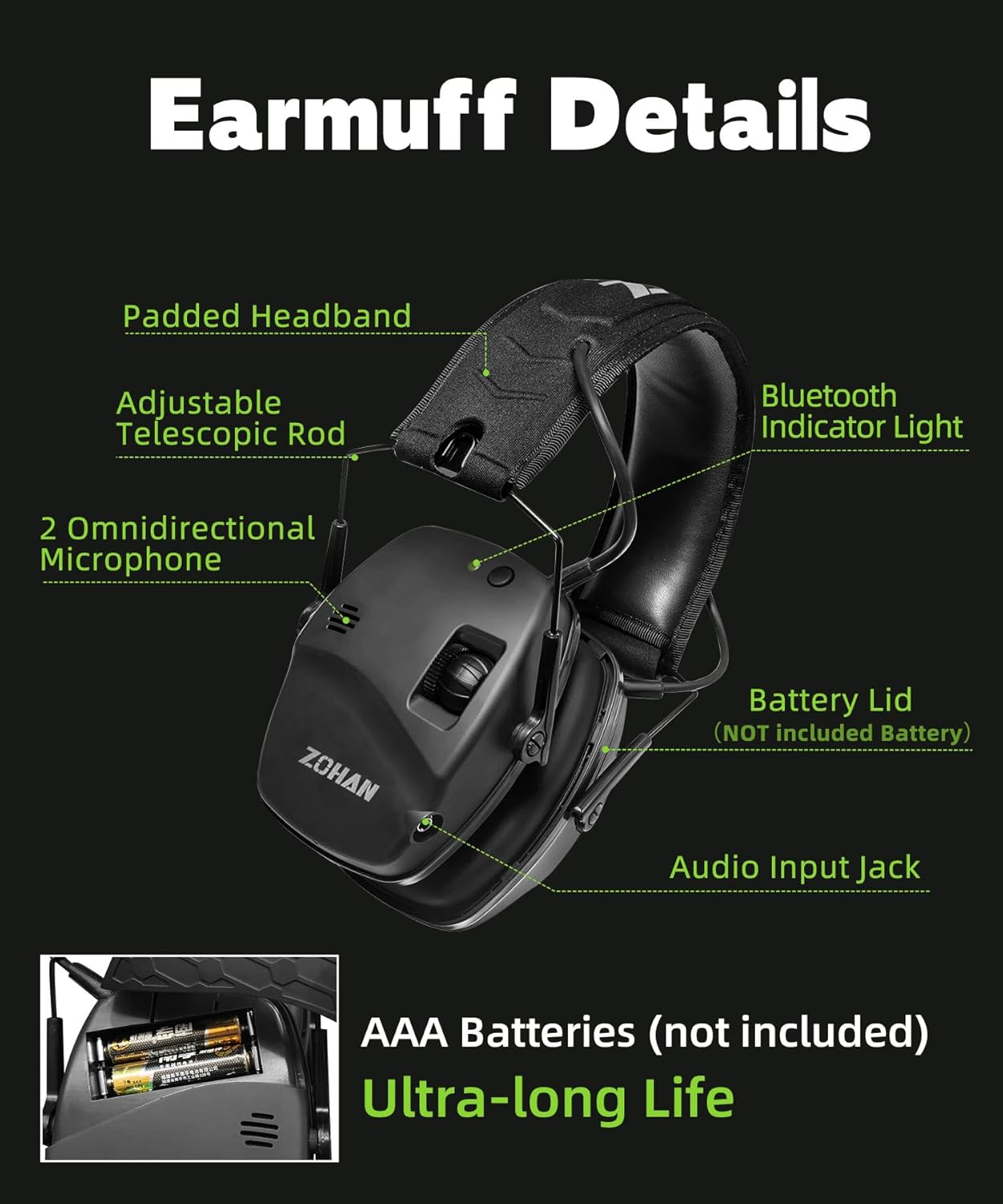 ZOHAN 035 Bluetooth 5.4 Shooting Ear Protection Earmuff, Active Noise Canceling, Hearing Protection with Sound Amplification - Image 6